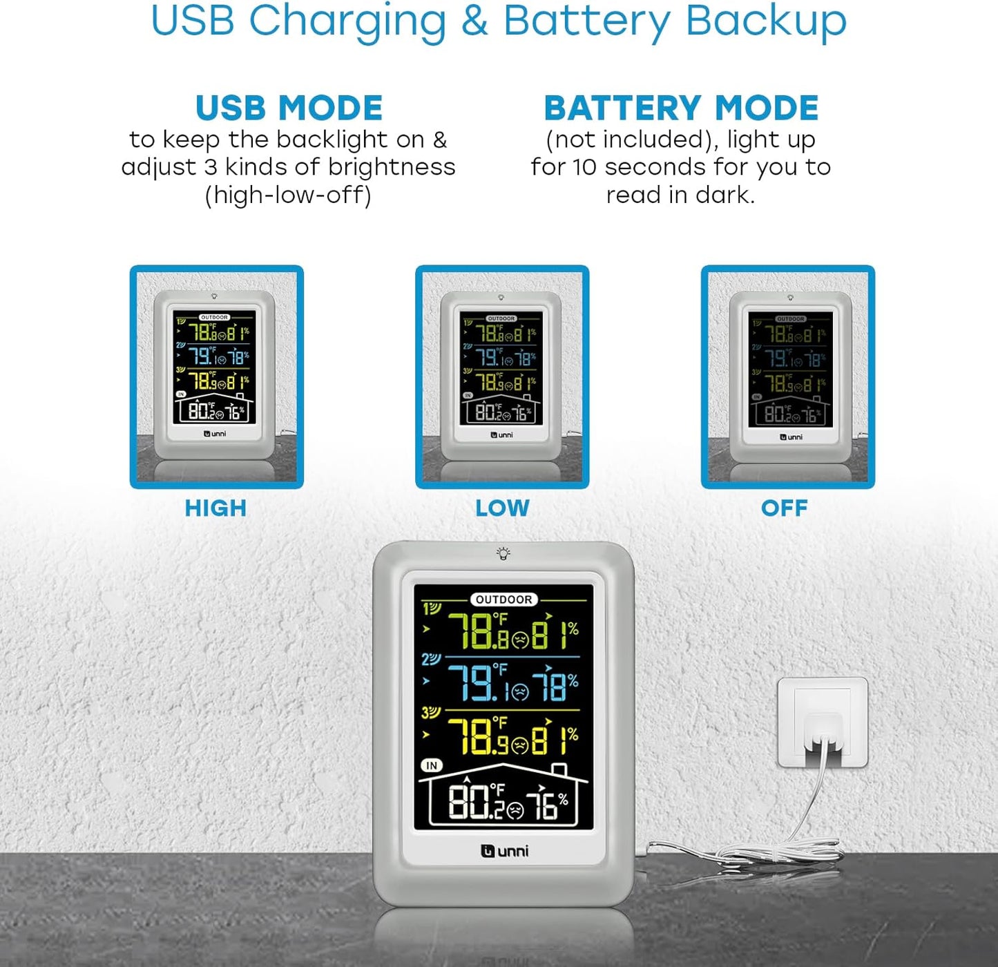 Indoor Outdoor Thermometer Wireless, 4.5 Inch Display Digital Hygrometer Thermometer Temperature Humidity Monitor with 330ft Range Sensor and Adjustable Backlight (Multi)