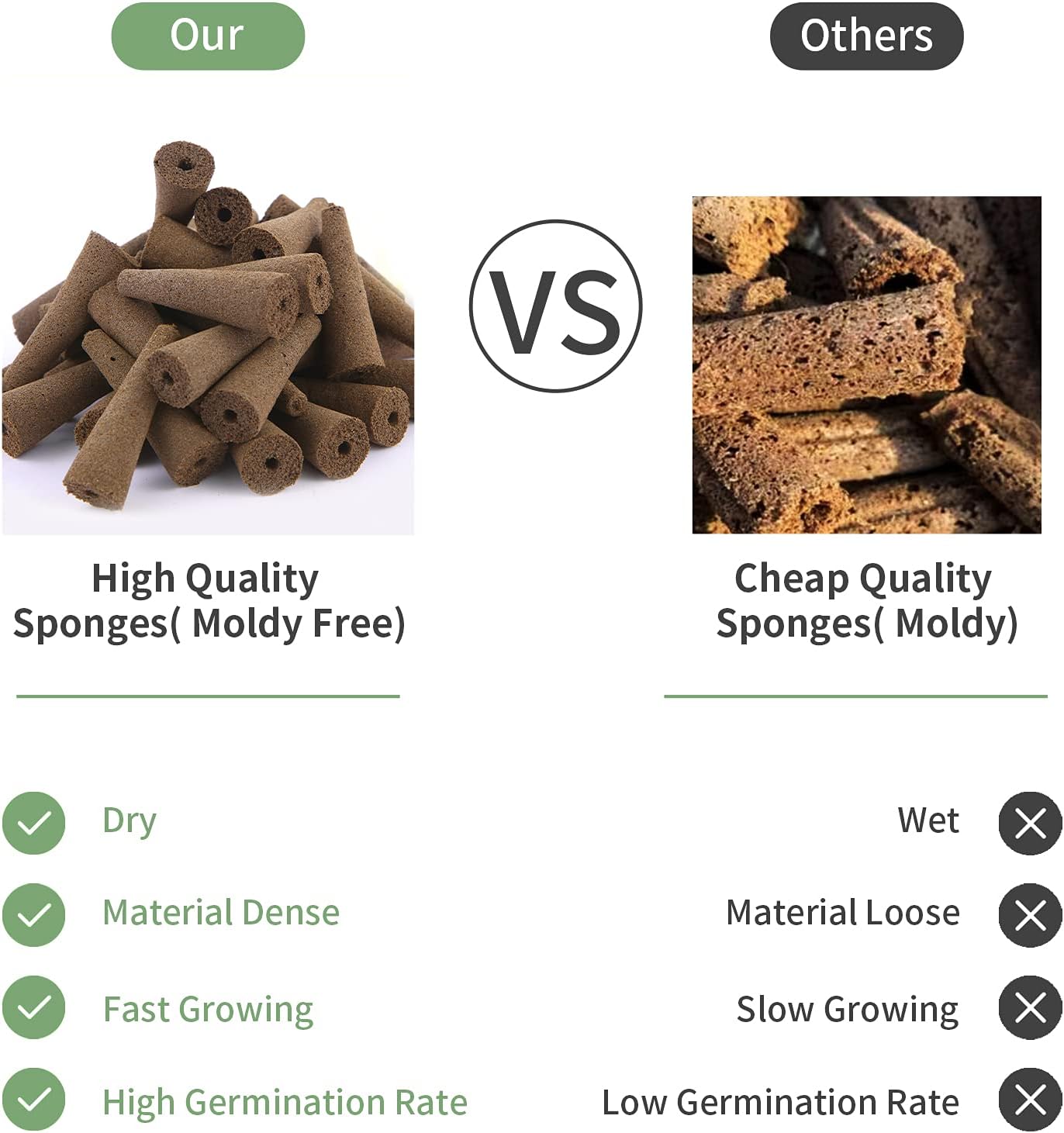 100 Pack Grow Sponges, Seed Pods Replacement Root Growth Sponges Compatible with AeroGarden, Moldy-Free, Sponges Kit with 10 Pod Labels for Hydroponic Indoor Garden System