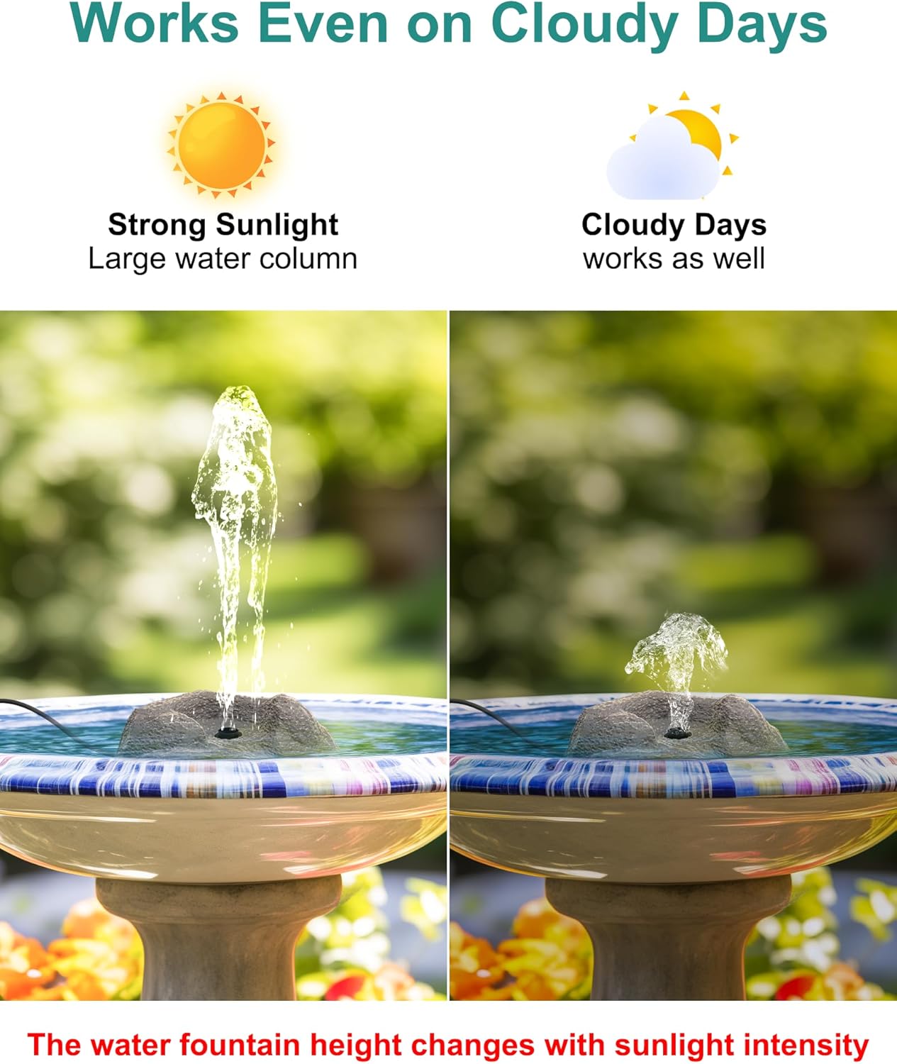 Solar Fountain for Bird Bath with Dry Run Protection Solar Powered Bird Bath Pump with 10 Nozzles,Resin Granite Rock Bird Fountain for Outdoor Water Features,Ponds,Can Cloudy Day Use