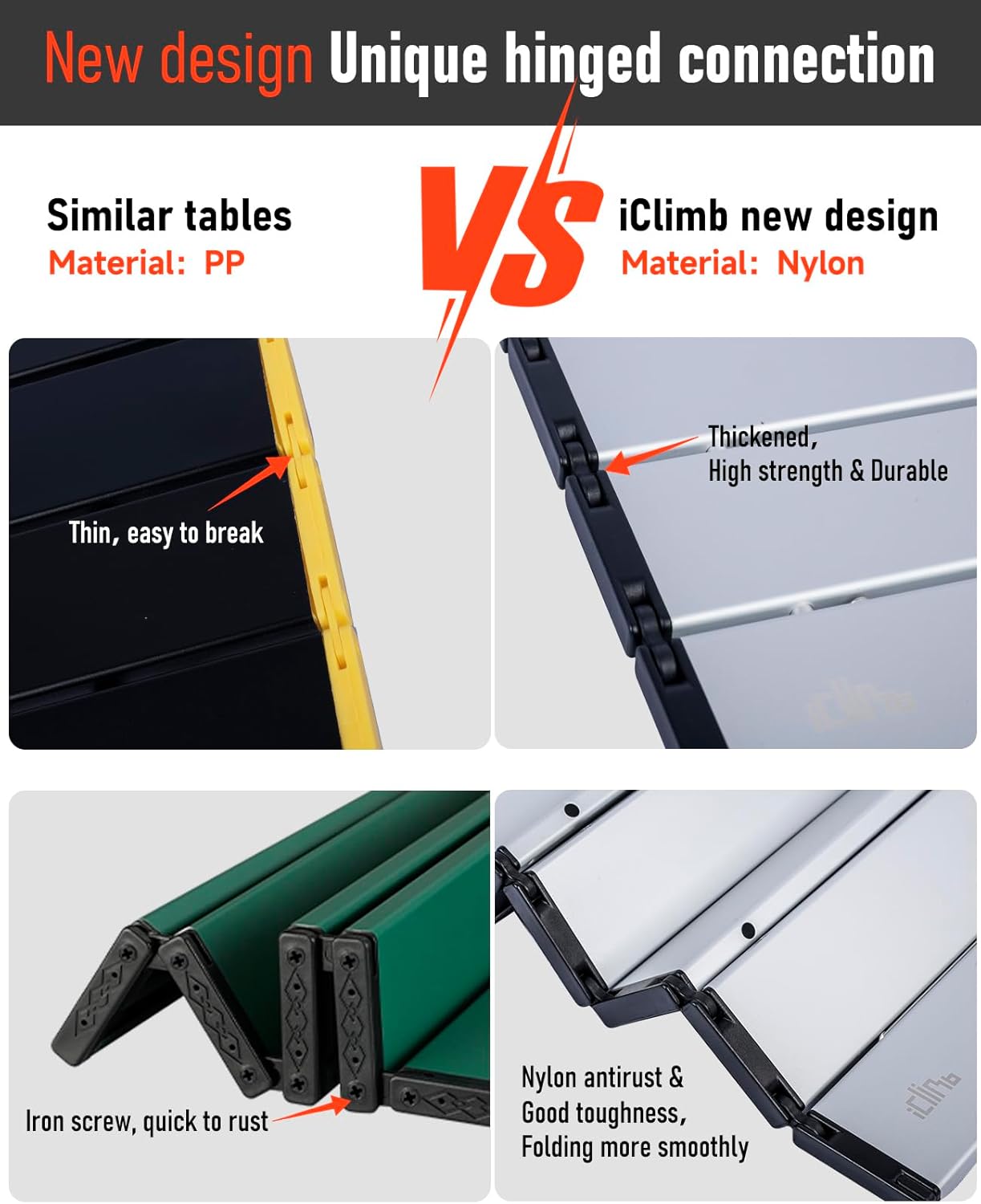 iClimb Ultralight Compact Mini Beach Picnic Folding Alu. Table with Carry Bag, Two Size (Silver - S)