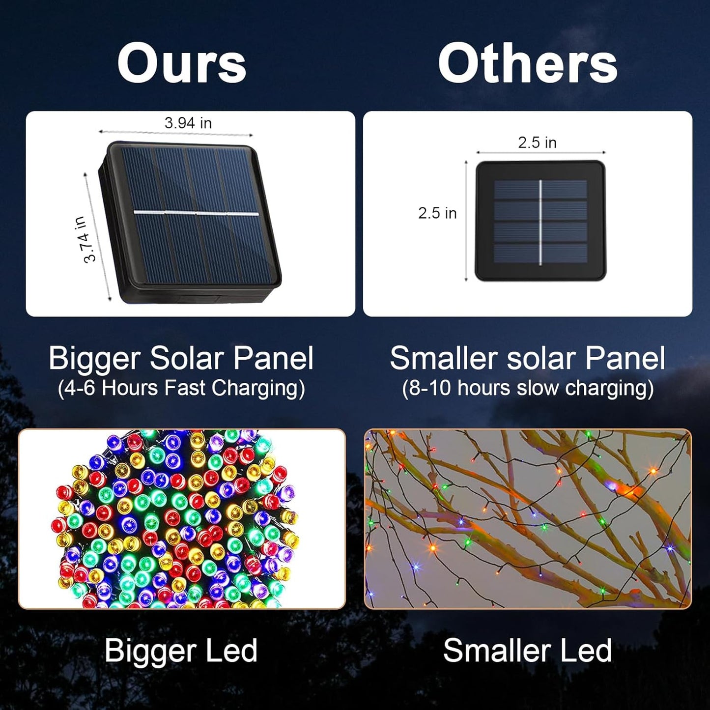 Solar String Lights Solar Christmas Lights 200 LED 72 Ft 8 Mode Outdoor String Lights Waterproof for Garden Party Patio Home Wedding Lawn Christmas Halloween Tree Decorations (Multi Color)