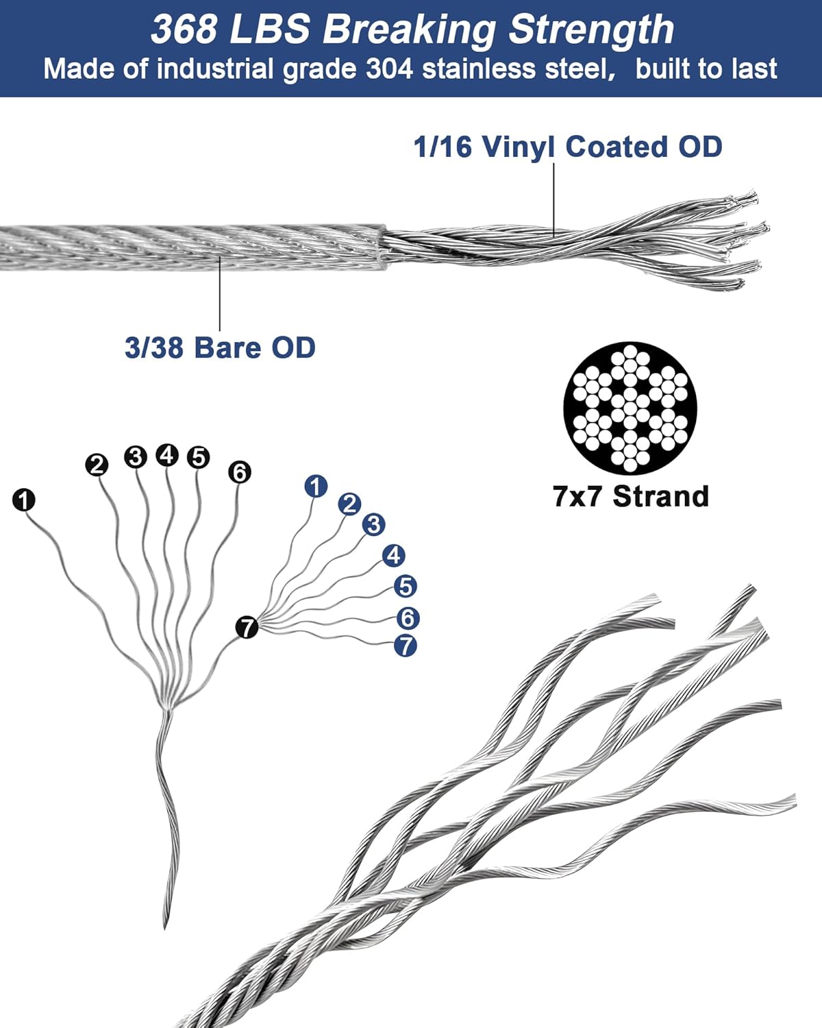 220 FT 1/16" Wire Rope Kit 304 Stainless Steel Cable with M5 Turnbuckles for Cables Wire, Vinyl Coated String Lights Hanging Wires for Outdoor Camping, Trellis, Garden, Clothes line, Curtain, Picture