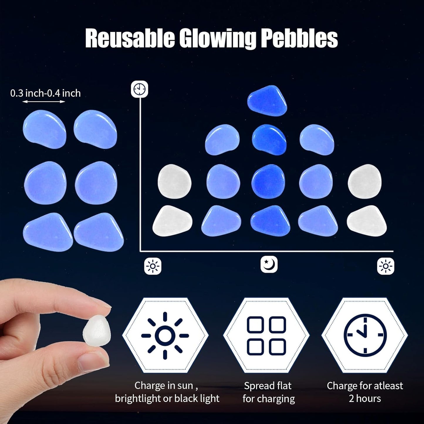 Sasylvia 12000 Pcs Glow in The Dark Rocks Glow in The Dark Stones Glowing Rocks for Garden Outdoor Glowing Fish Tank Pebbles Luminous Stone for Outdoor Yard Patio Aquarium Landscaping (White)