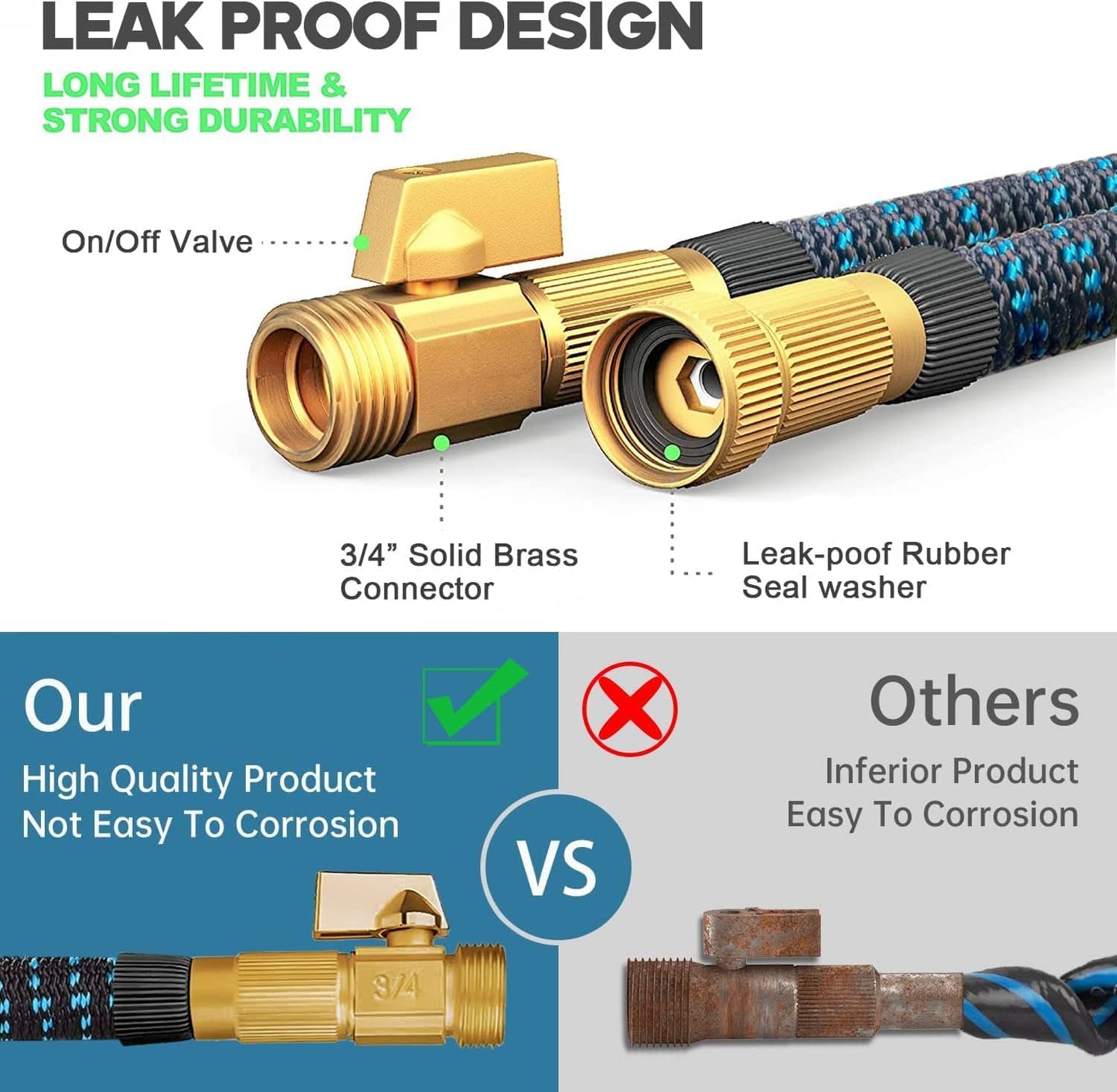 100 ft Expandable Garden Hose - Kink Free Flexible Water Hose 100ft with 10 Pattern Spray Nozzle, 3/4 Solid Brass Connectors, Retractable Latex Core - Lightweight Expanding Hose