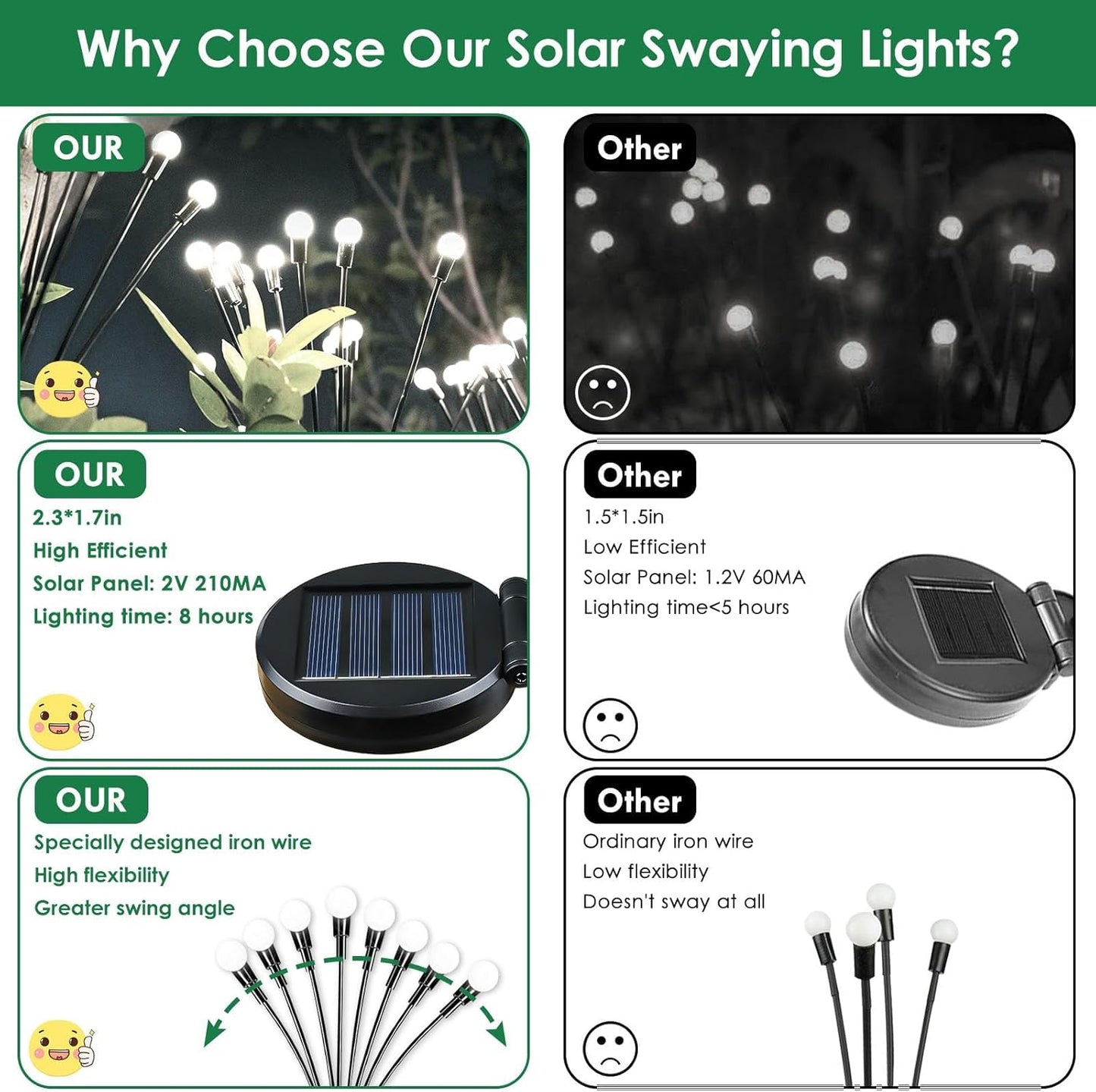 BOSSERN 2025 Solar Lights Outdoor Waterproof, 10 Pack Solar Garden Lights, Firefly Light Outdoor Waterproof, Twinkle Swaying Fairy Light for Yard Patio Pathway Garden Decoration (Cold White)