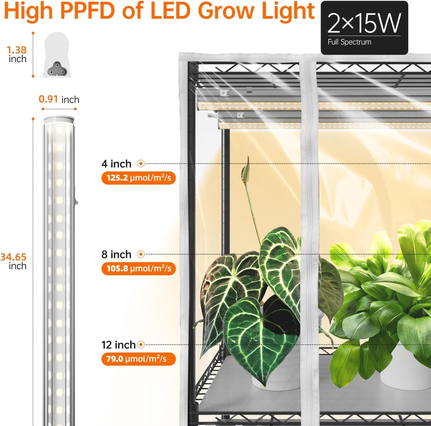 Indoor Greenhouse with Grow Light, Tall Green house with 6 Pack T5 Full Spectrum Plant Lights with Timer, Plant Shelf with Tent for Indoor Plant, Seed Starting, Seed Tray, 35.4"x13.8"x70.8"