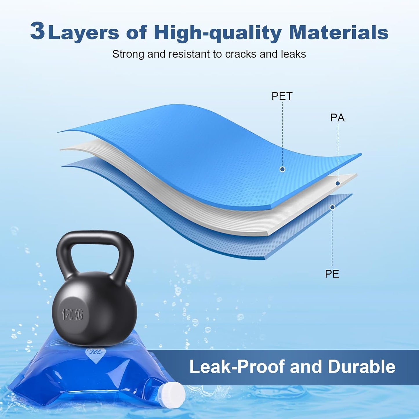 Water Container Bags, 4 Packs BPA Free No-Leak Foldable Plastic 1.3 Gallon Water Container Bag for Camping Hiking Backpack Emergency Storage Jug