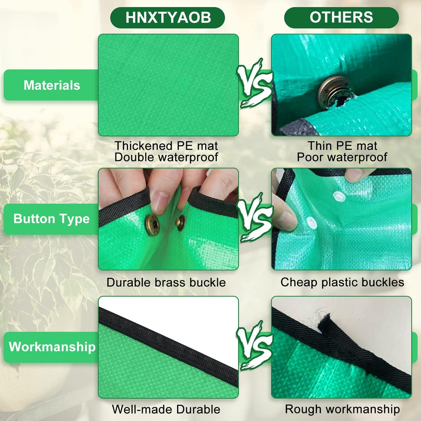 Repotting Mat for Indoor Plant Transplanting and Mess Control 27"x 27" Thickened Waterproof Potting Tray Foldable Succulent Potting Mat Portable Gardening Mat Garden Gifts for Women & Men