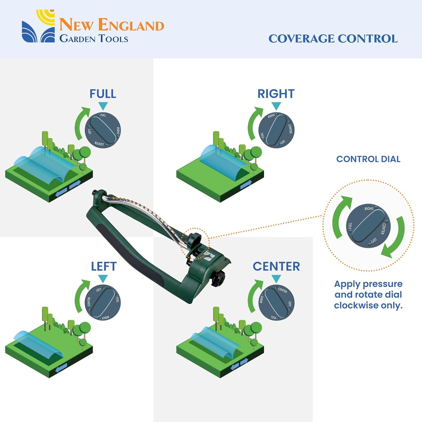 Lawn Oscillating Water Sprinkler 100006 Adjustable Pattern to Cover 2,695 sq.ft. by New England Garden Tools