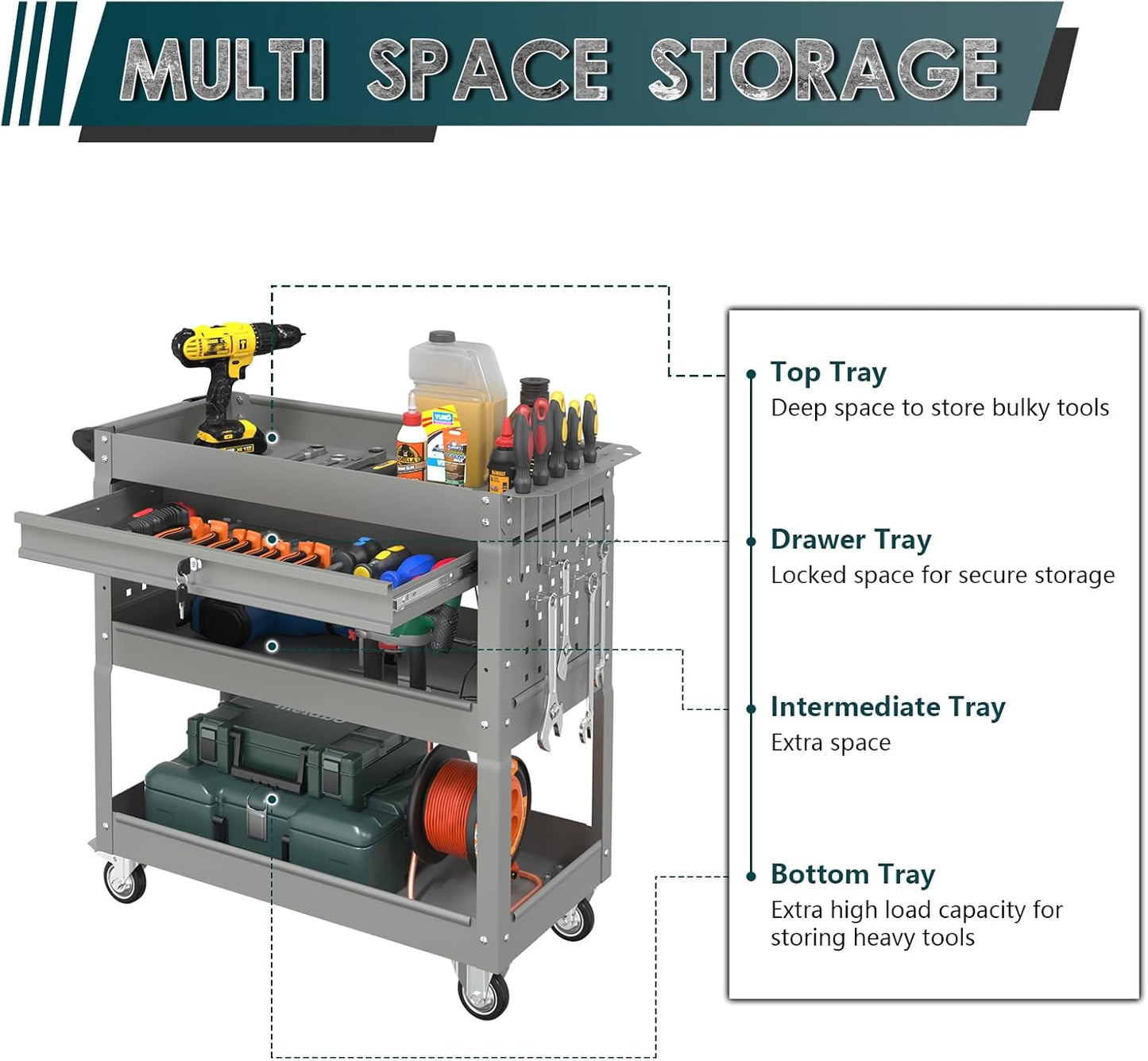 3 Tier Rolling Tool Cart on Wheels with Locking Drawer - Metal Service Cart Industrial Utility Cart for Mechanic - 350 LBS Mobile Storage Organizer for Garage, (Gray)