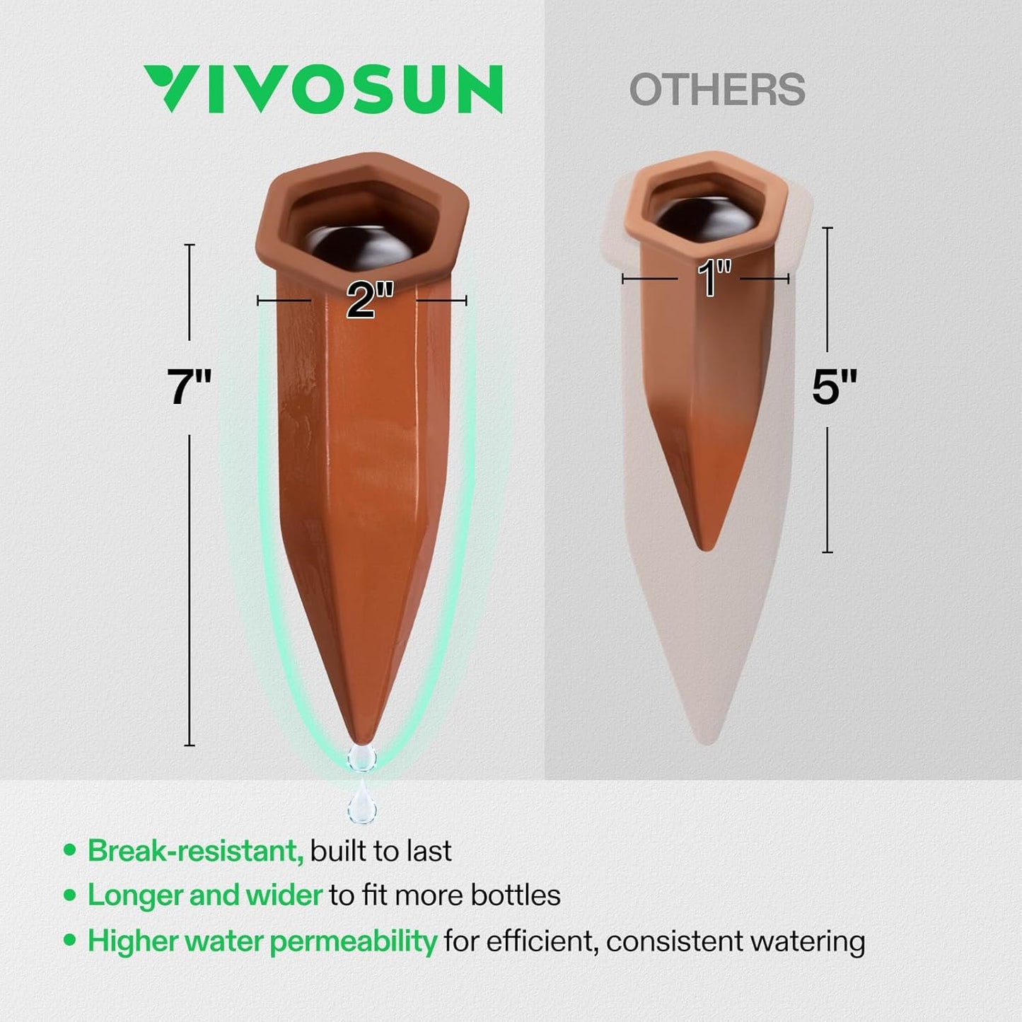 VIVOSUN 10Pcs Self-Watering Spikes, 7 Inch Hexagonal Terracotta Watering Stakes, Auto-Water Device, Planter Insert for Indoor & Outdoor Potted Plants, 10-Pack