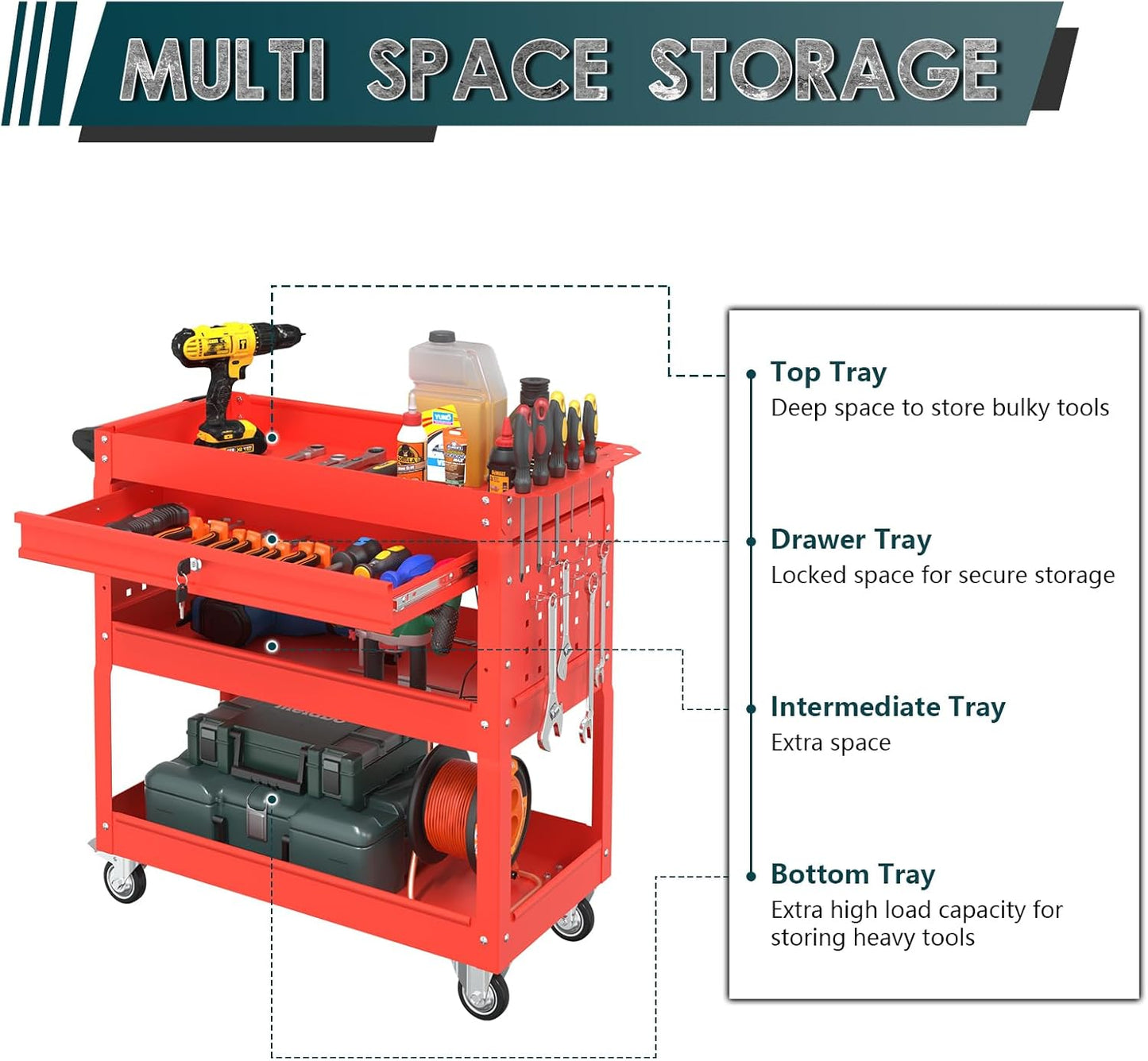 3 Tier Rolling Tool Cart on Wheels with Locking Drawer - Metal Service Cart Industrial Utility Cart for Mechanic - 350 LBS Mobile Storage Organizer for Garage, (Red)
