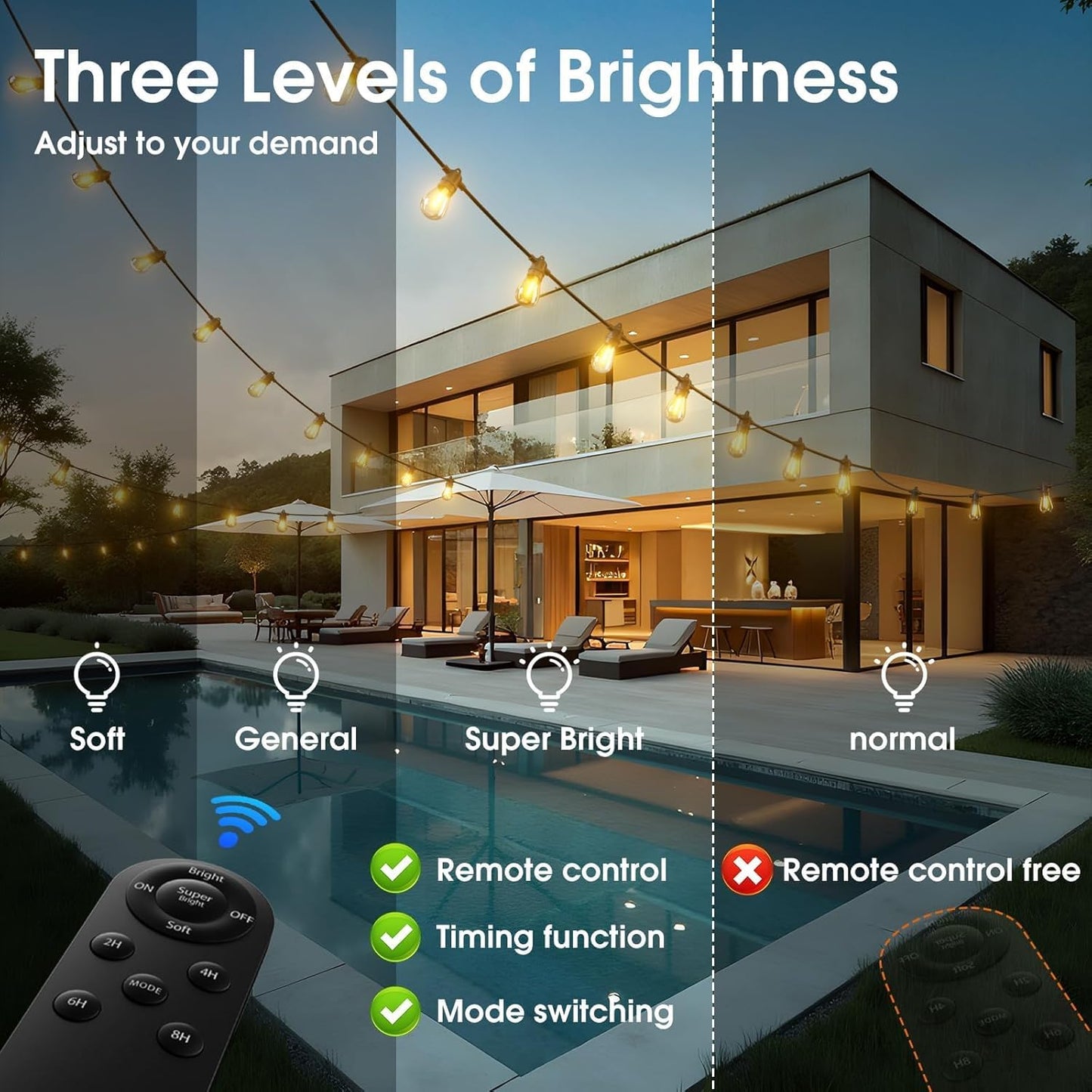 KYY 33(27+6) FT Solar String Lights Outdoor with Remote, Waterproof and Shatterproof Solar Patio with LED Vintage Plastic Edison Bulbs, Heavy-Duty and UL Listed Porch Market Lights