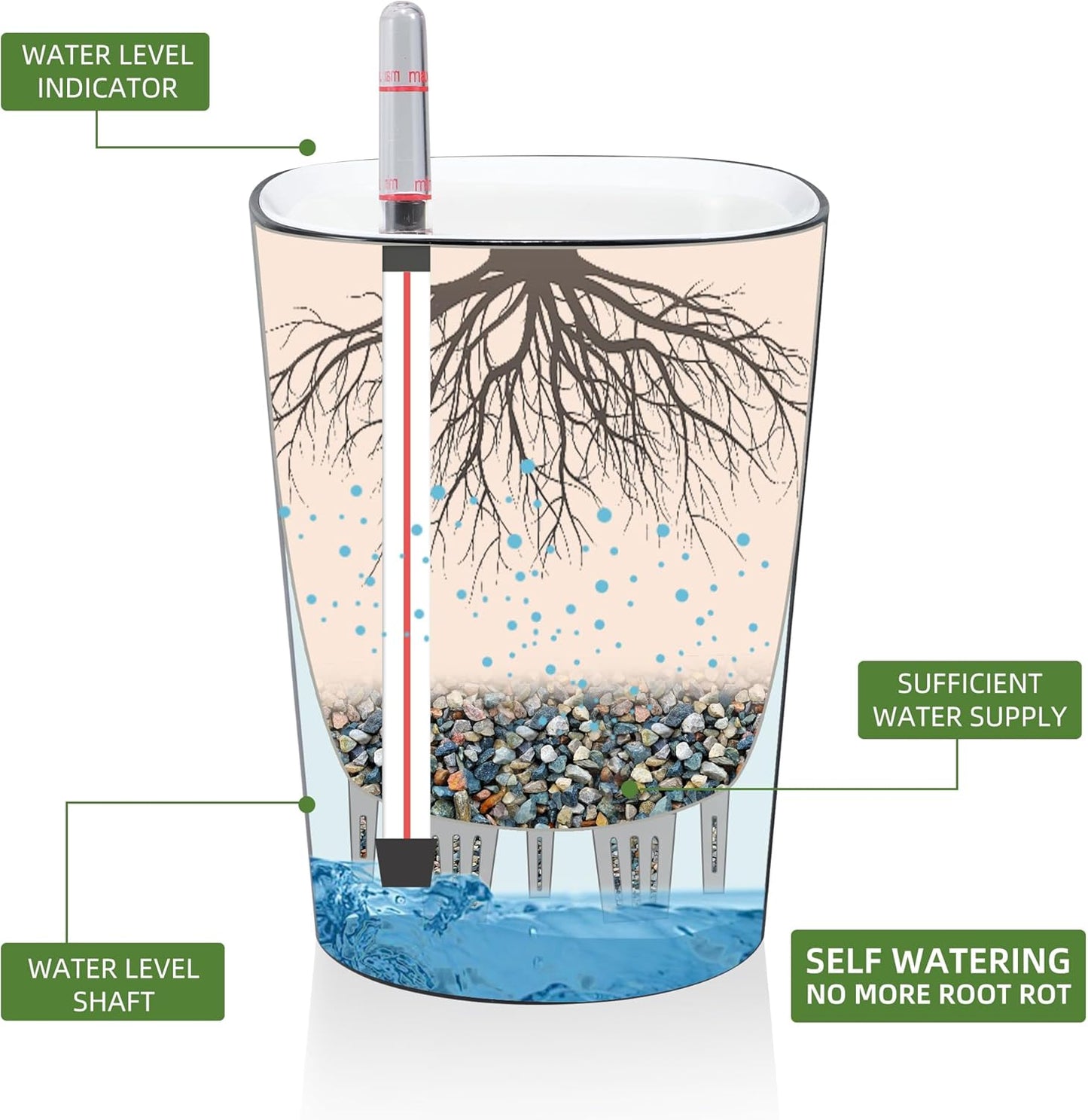 Dexceder 6x7 Self Watering Planter Indoor Outdoor, High Gloss Table Flower Plant Pot with Water Level Indicator (Black)