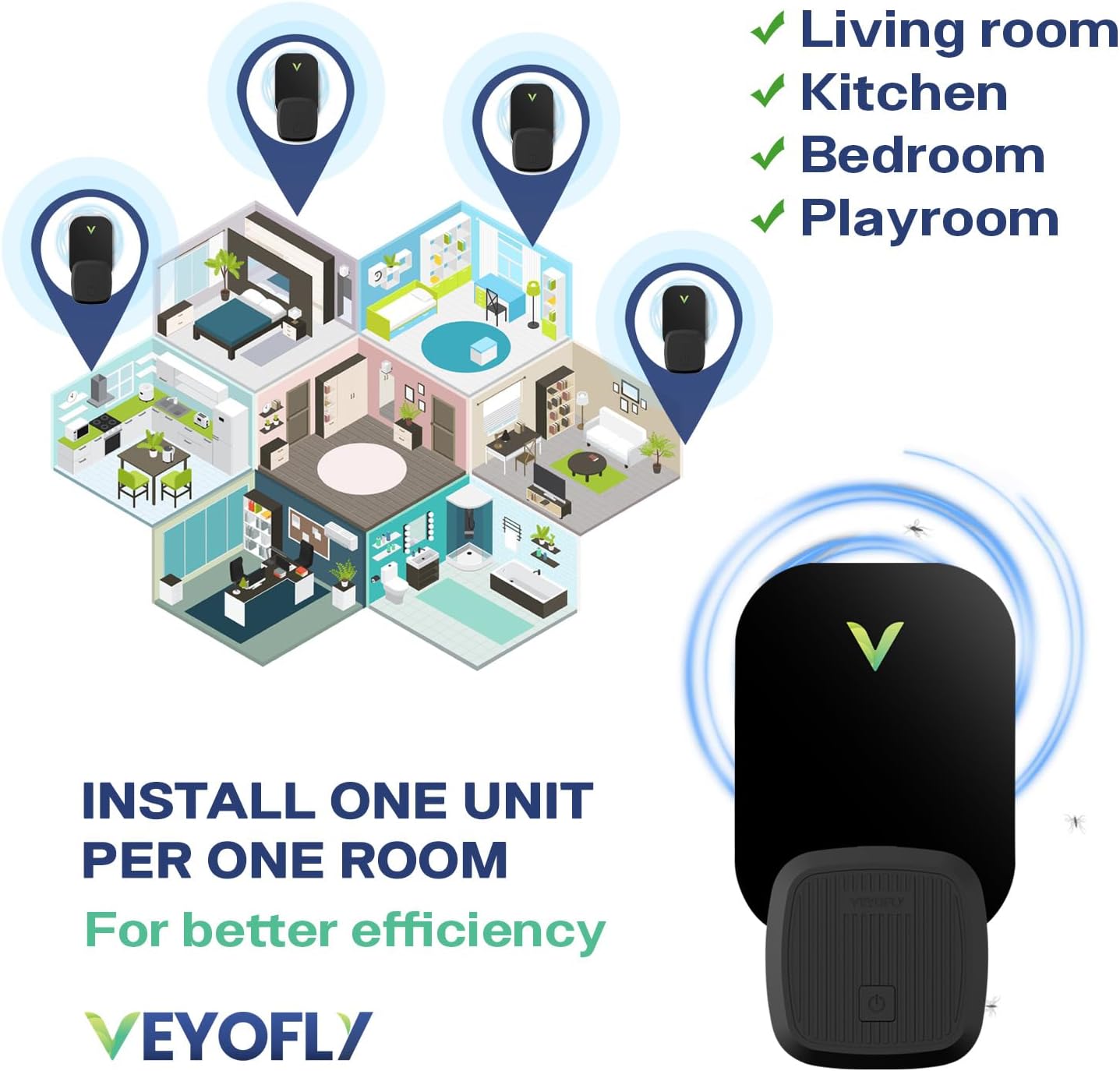 VEYOFLY Fly Trap Indoor Refill, Fruit Fly Traps for Indoors, Gnat Traps for House Indoor,Fly Catcher, Fly Trap,Plug in Catch for Fruit Flies,Moths,Gnats,Mosquito Trap (Pack of 5 Refills-Black)