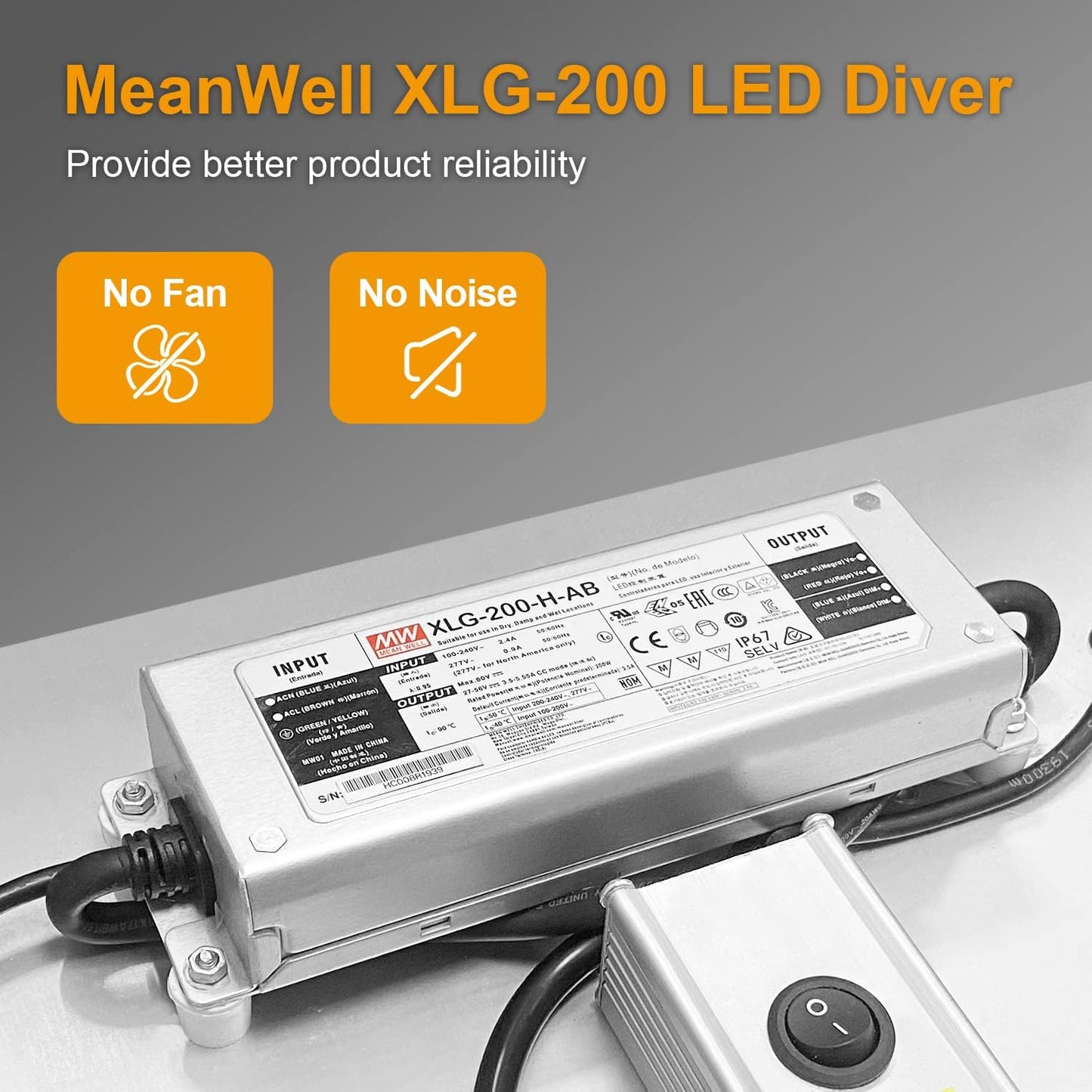 IMVSINCERE LED Grow Lights, BC200W Full-Spectrum LED Grow Light with Samsung Diodes Dimmable