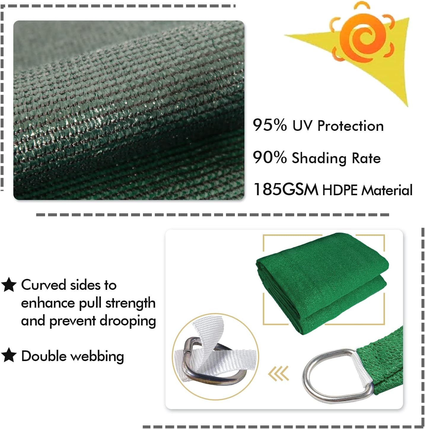 KANAGAWA 16'X24' Dark Green Custom Size Sun Shade Sail Rectangle UV Block Canopy Cover for Patio Backyard Lawn Garden Outdoor (Customized Available)