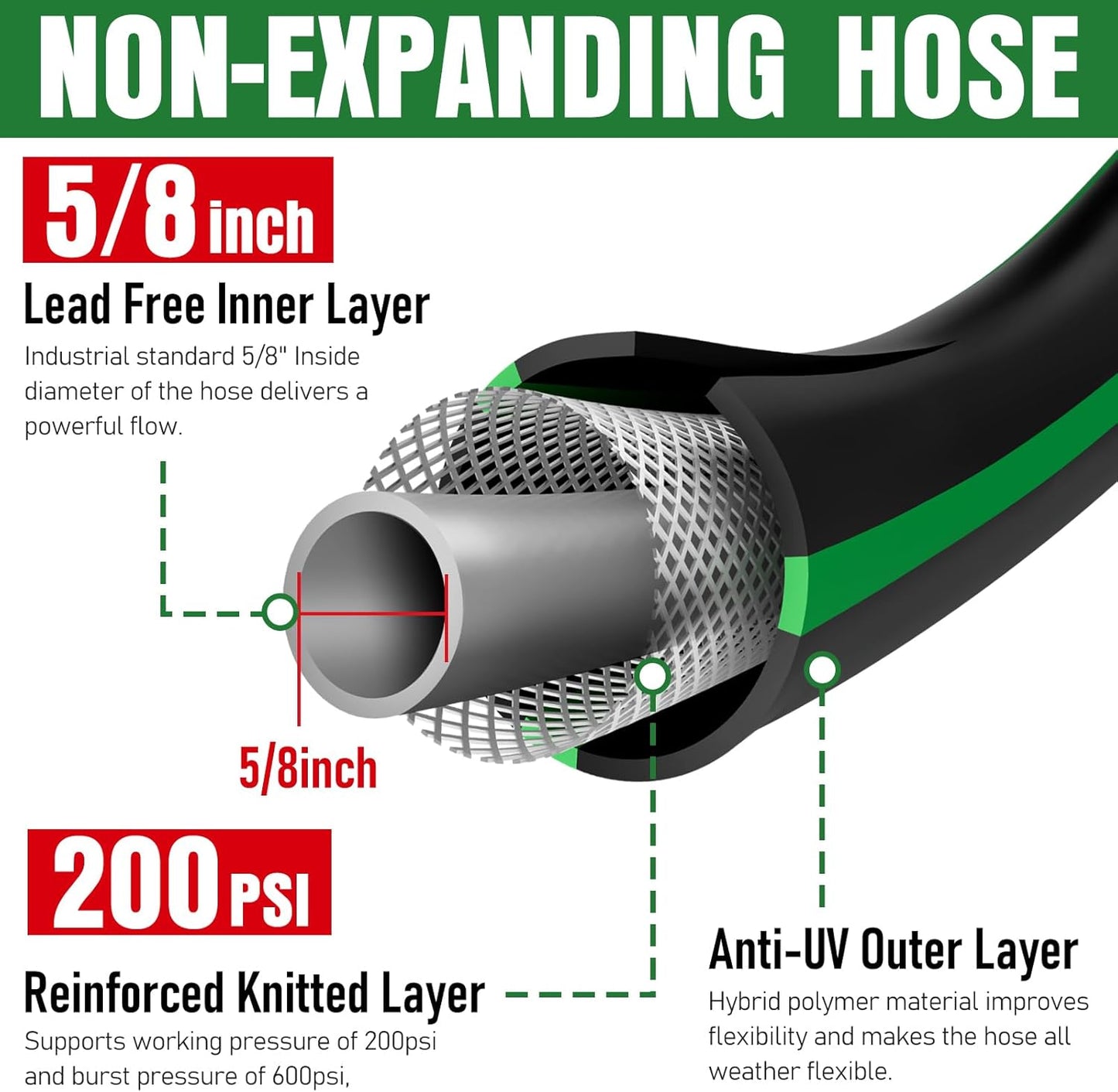 Heavy Duty Garden Hose 35ft, NON-EXPANDABLE Flexible Water Hose, Kink Resistant Lightweight Hybrid Hose, Leakproof Hose Male to Female Fittings