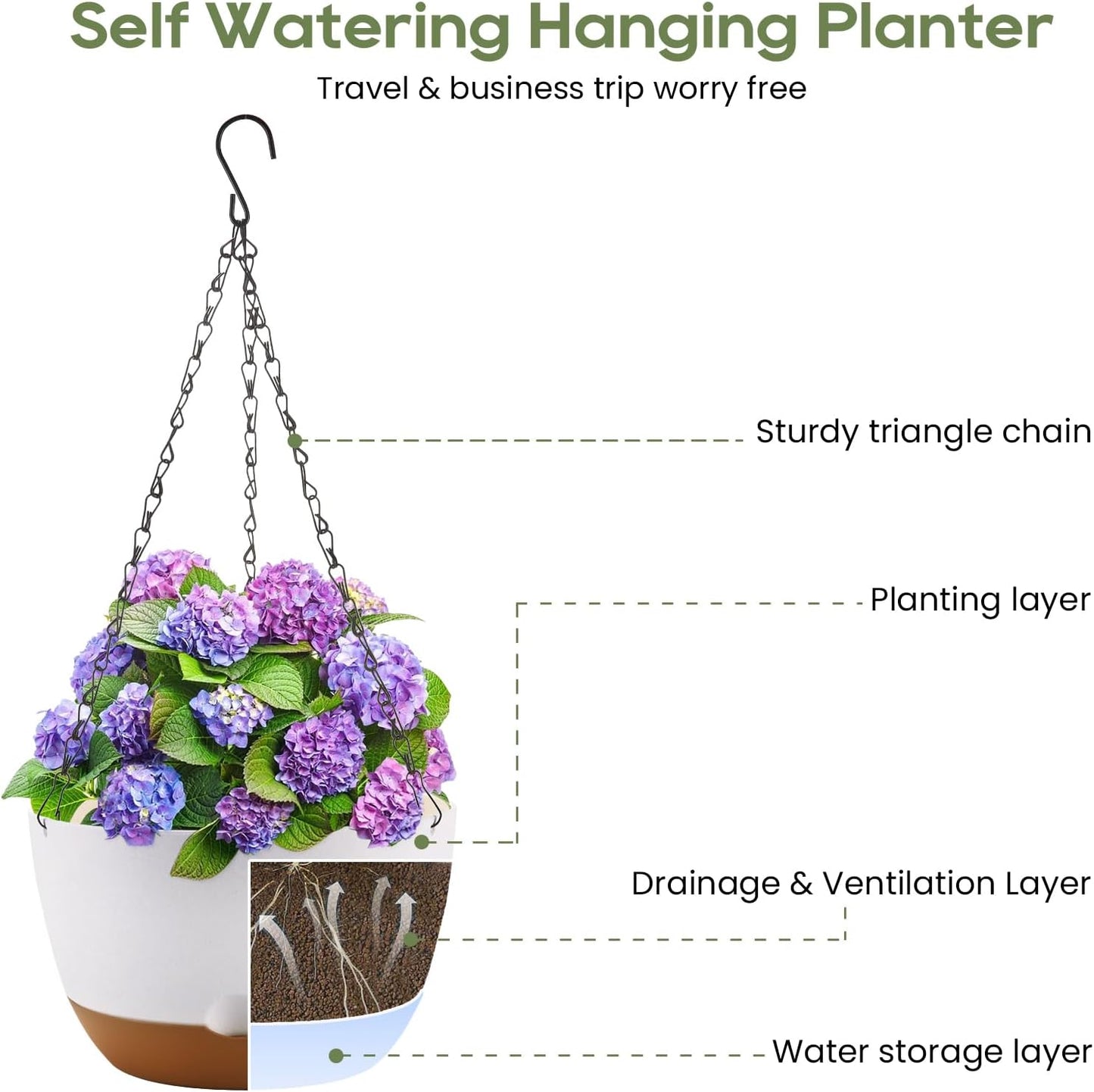 8.3 Inch Hanging Planter, 3 Pack Hanging Plastic Plant Self Watering Pot with Drainage Holes and Saucers, Hanging Baskets Flower Pots for Indoor Outdoor Garden Plants and Flowers-White