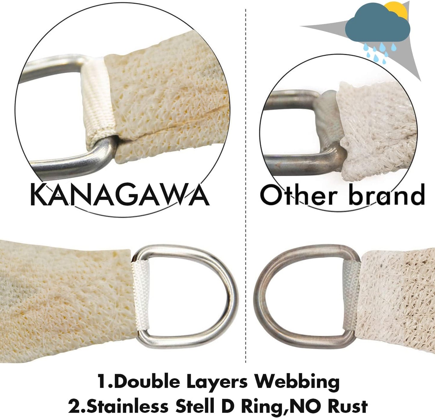 KANAGAWA 7'X10' Cream Custom Size Sun Shade Sail Rectangle UV Block Canopy Cover for Patio Backyard Lawn Garden Outdoor (Customized Available)