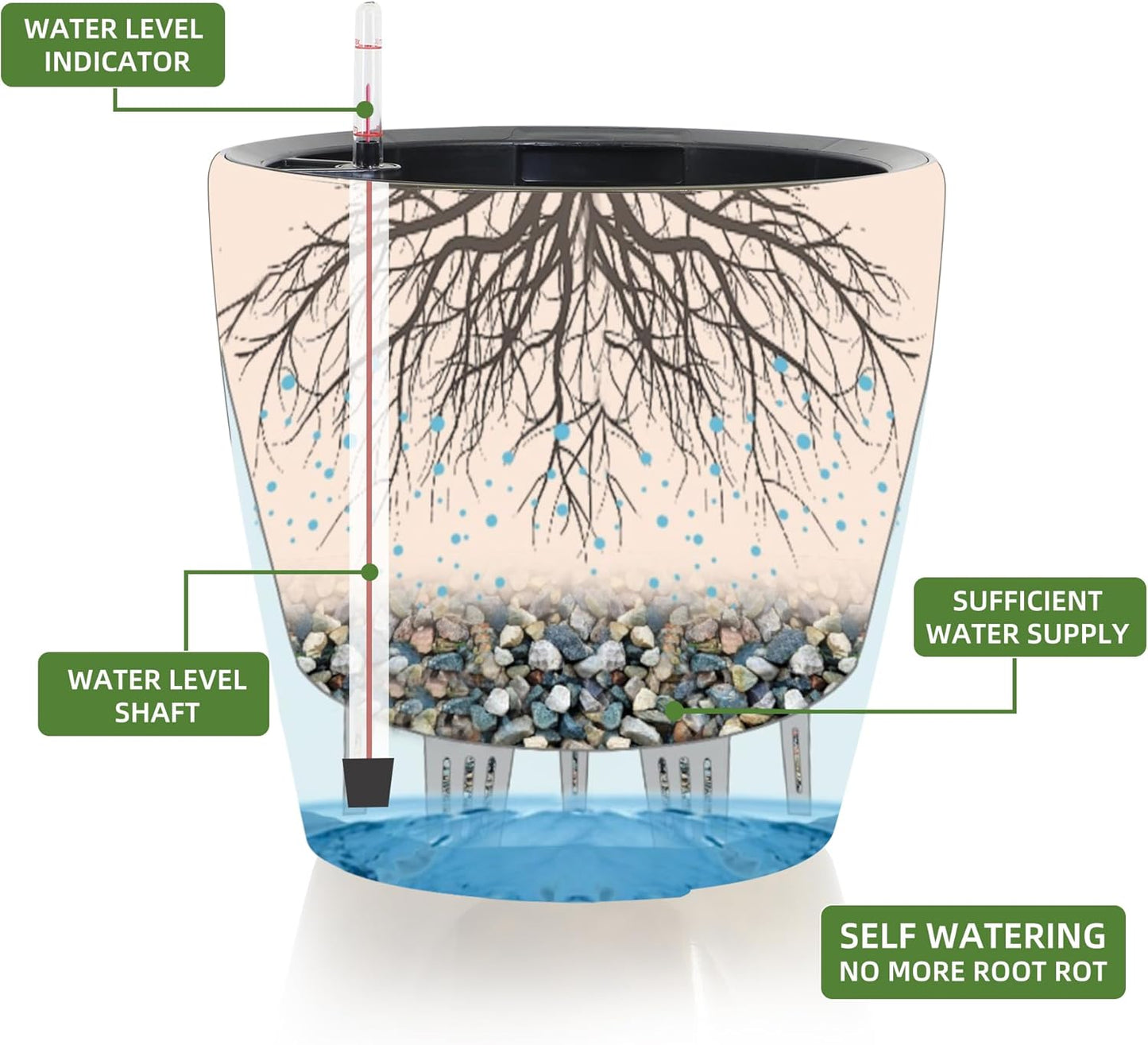 Dexceder 9x8 Inches Self Watering Planter Indoor Outdoor, Inner Pot Design, Thickened Table Flower Plant Pot with Water Level Indicator (Grayish Green Gradient)