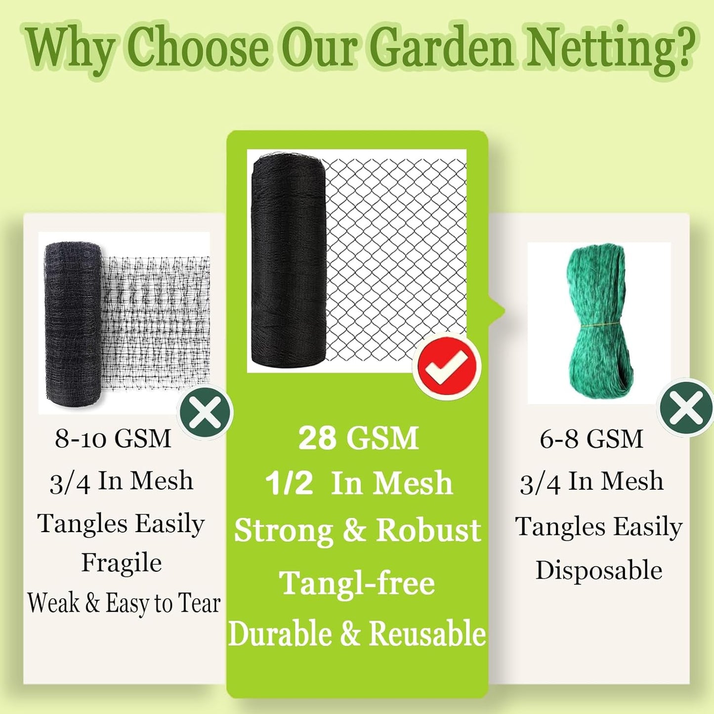 Meanchen Bird Netting for Garden 25x50 Ft, 1" Mesh Garden Netting,Heavy Duty Deer Netting,Protect Vegetable Plants and Fruit Trees,Garden Mesh Fence for Blueberry Bushes.
