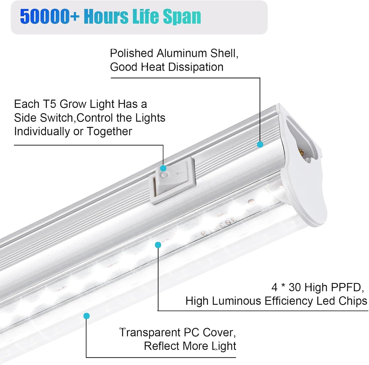 Hywymlait Grow Lights for Indoor Plants, 5000K White Full Spectrum LED Growing Lamp, 1FT T5 Plant Growing Light Strips for Greenhouse Seed Starting, Vegetables, Plug and Use, 4-Pack