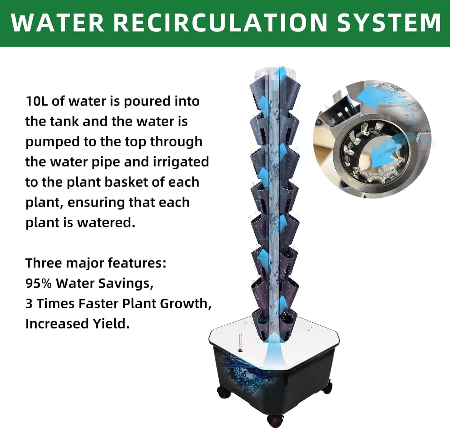 Hydroponic Growing System with Grow Lights, Indoor Gardening System, Grow Plant Food at Home with 40 Pieces at a time for Fruits, Vegetables, Herbs, and Miniature Greens (No Seedlings Included)