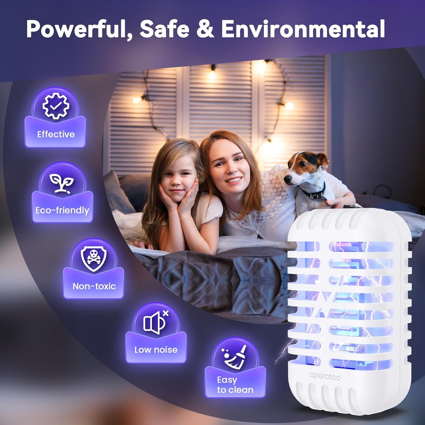 Bug Zapper Indoor Plug in, Fly Zapper Electronic 2 Pack Bug Zapper, Powerful Mosquito Zapper Insect Trap for Camping, Patio, Home, Kitchen