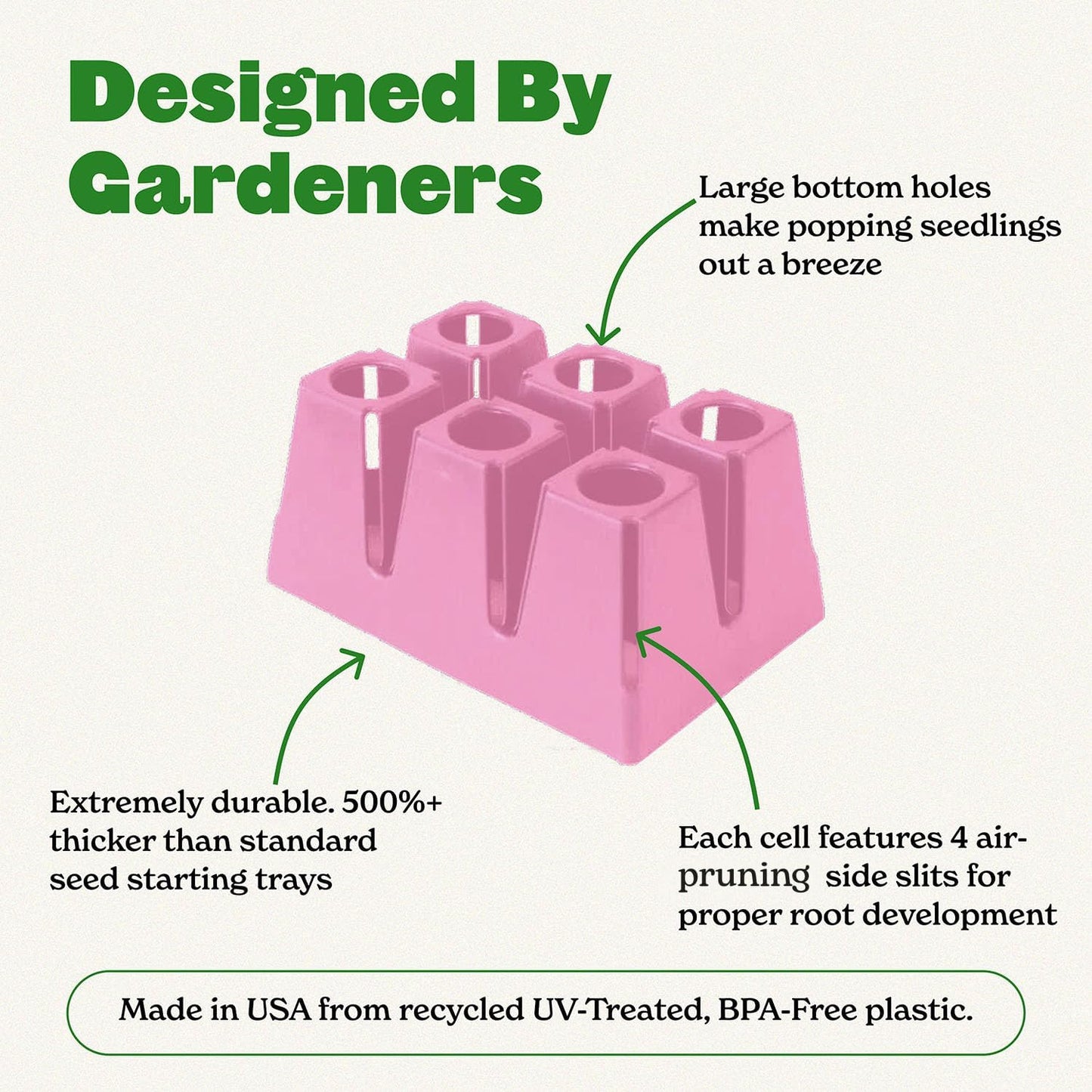 Epic Gardening Reusable Seed Starter Tray - 6 Cell/6 Seedling Starter Trays - Easy Watering, Indoor Greenhouse, Plant Starter, Gardener-Friendly for Seedlings | UV-Treated & BPA-Free - Pink