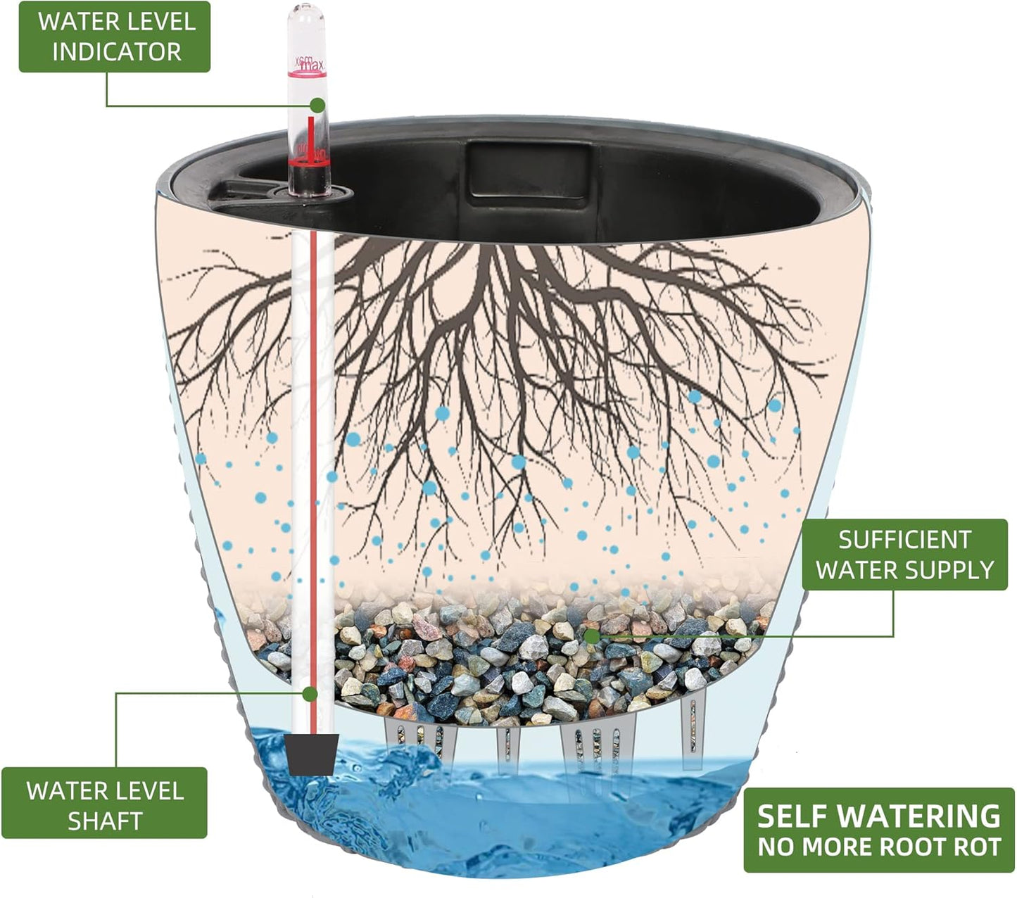 Dexceder 9x8 Inches Rattan Self Watering Planter Indoor Outdoor, Inner Pot Design, Thickened Table Flower Plant Pot with Water Level Indicator (Deep Gray)