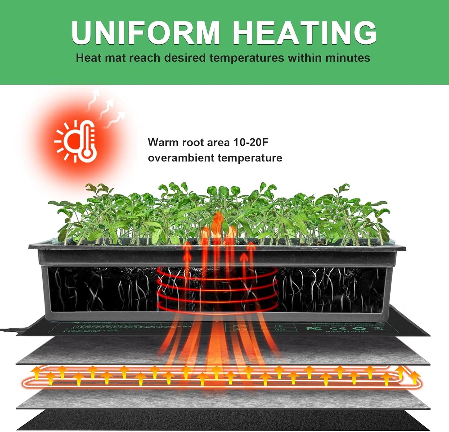 Seedling Heat Mat Hydroponic Plants Heating Pad, Seed Starting Greenhouse and Germination, Waterproof Durable Heating Pad for Indoor Home Gardening Seed Starter(10“x20.75”)