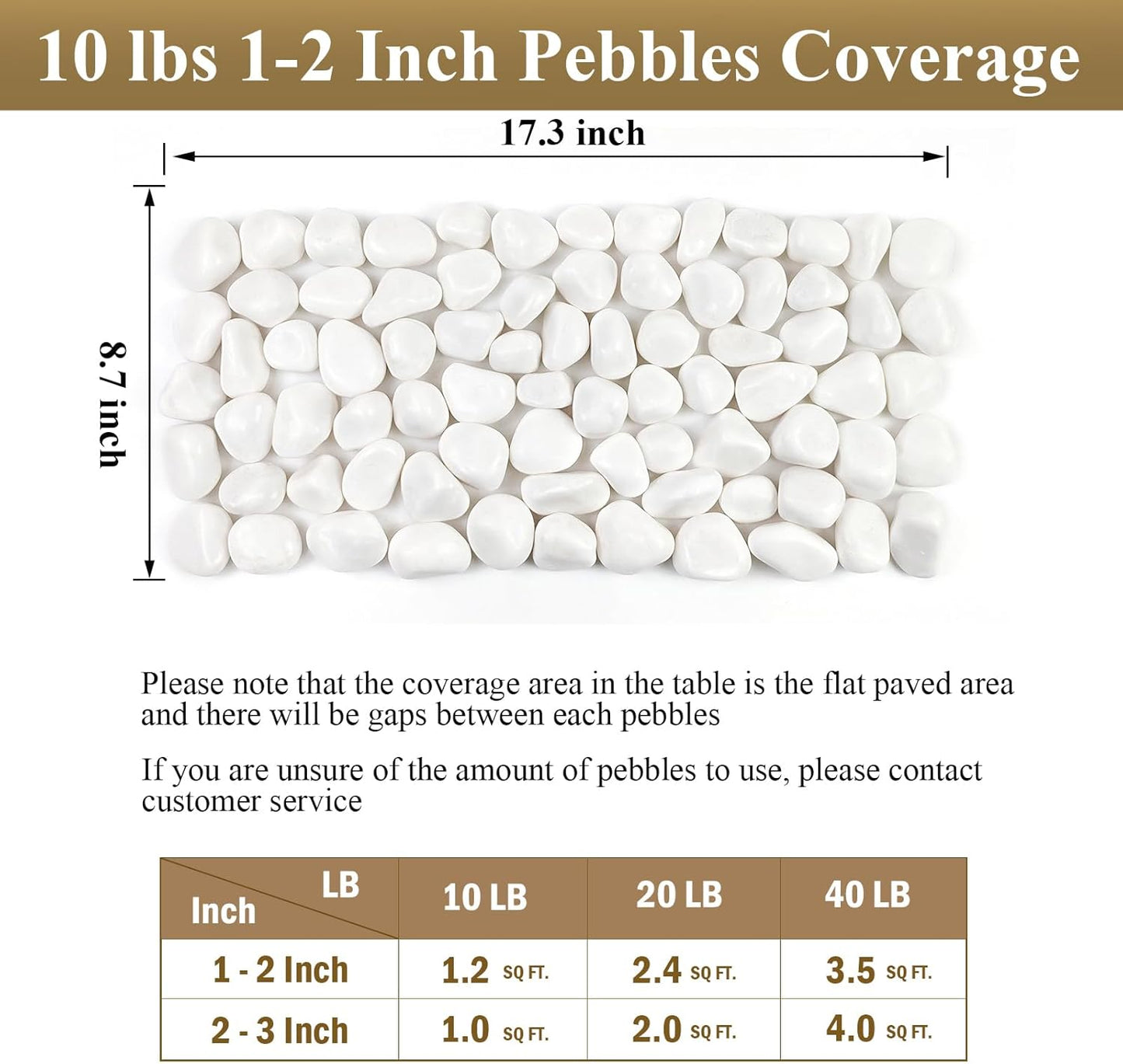 20 lbs White River Rocks for Landscaping, 1-2 Inch Polished Pebbles Stones for Indoor Plants, Vases, Fish Tank, Garden, Top Dressing and Bottem Drainage