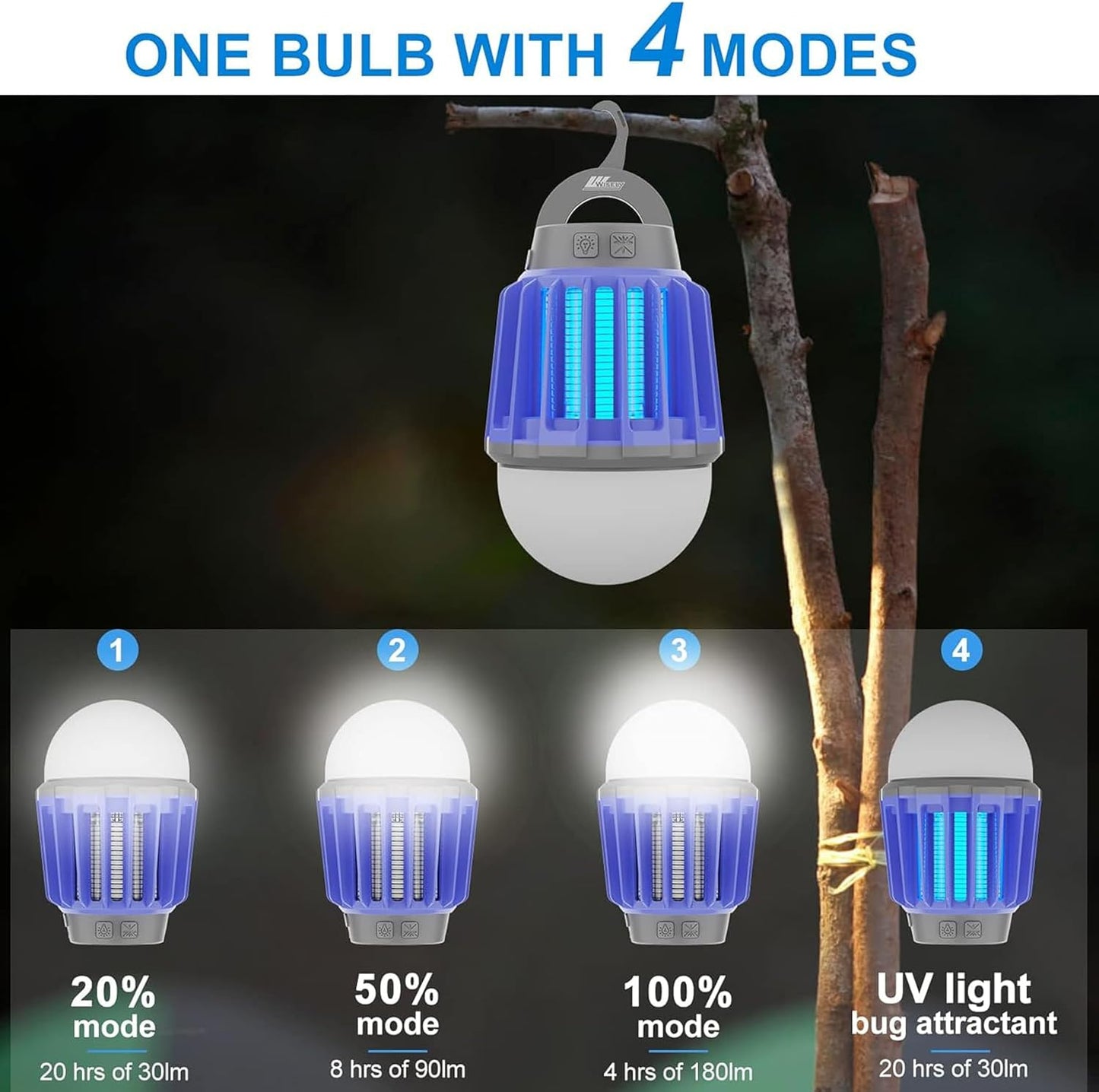 Wisely Bug Zapper Outdoor/Indoor Electric, USB-C Rechargeable Mosquito Killer Lantern Lamp, Portable Insect Electronic Zapper Indoor Trap, with LED Light 2PK