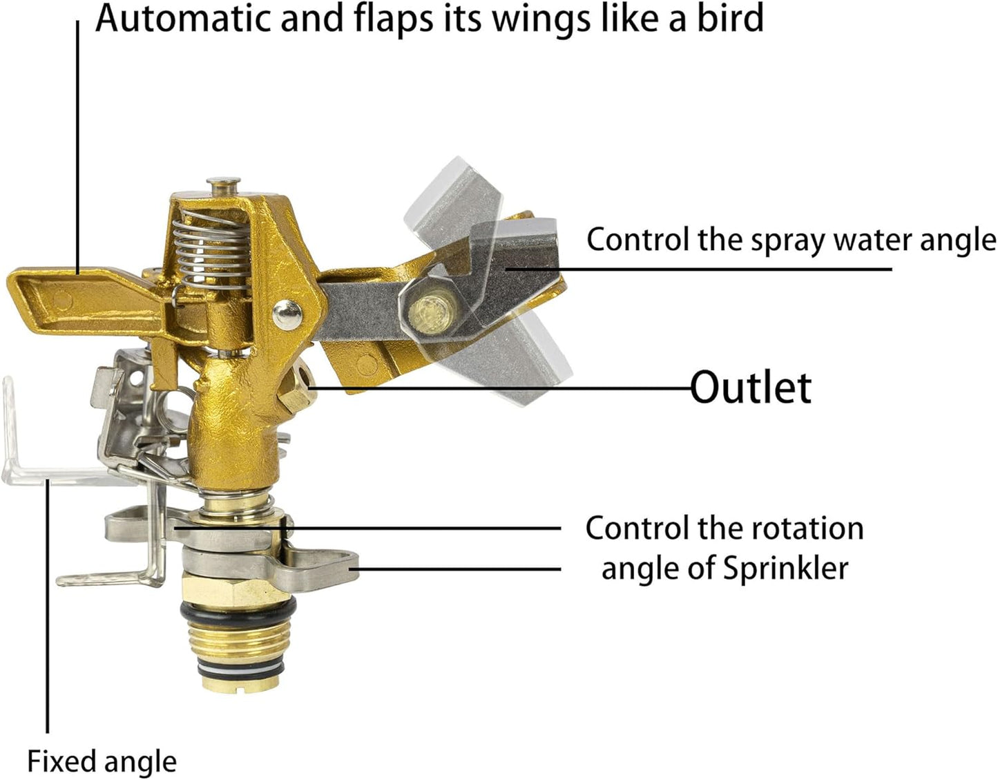 Impact Sprinkler on Tripod Base, Heavy Duty Adjustable Zinc Sprinkler Head for Lawn Yard Garden, 360 Degree Large Area Irrigation, 3/4" Connector Extension Legs Flip Locks