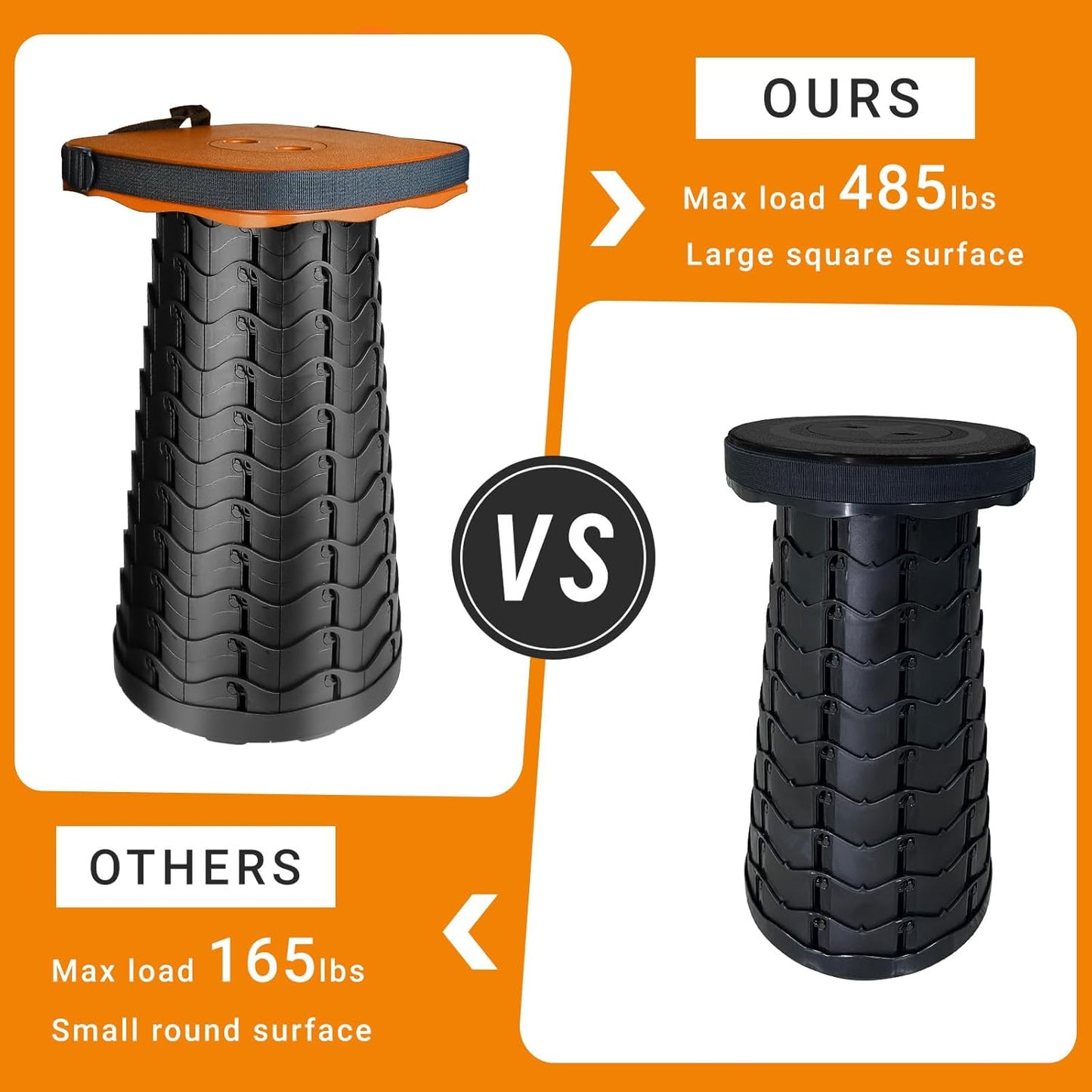 Foldable Camping Stool with Cushion, Portable Folding Stool with Nylon Bag, Collapsible Stool for Adults Portable, Max Load 550 LB