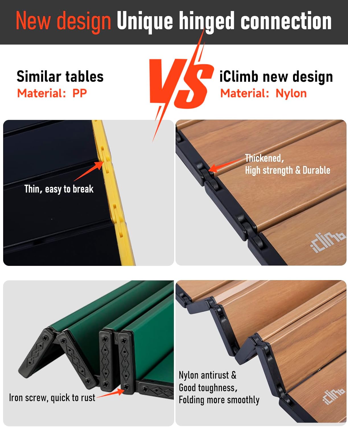 iClimb Ultralight Compact Camping Folding Table with Carry Bag (Green - S)