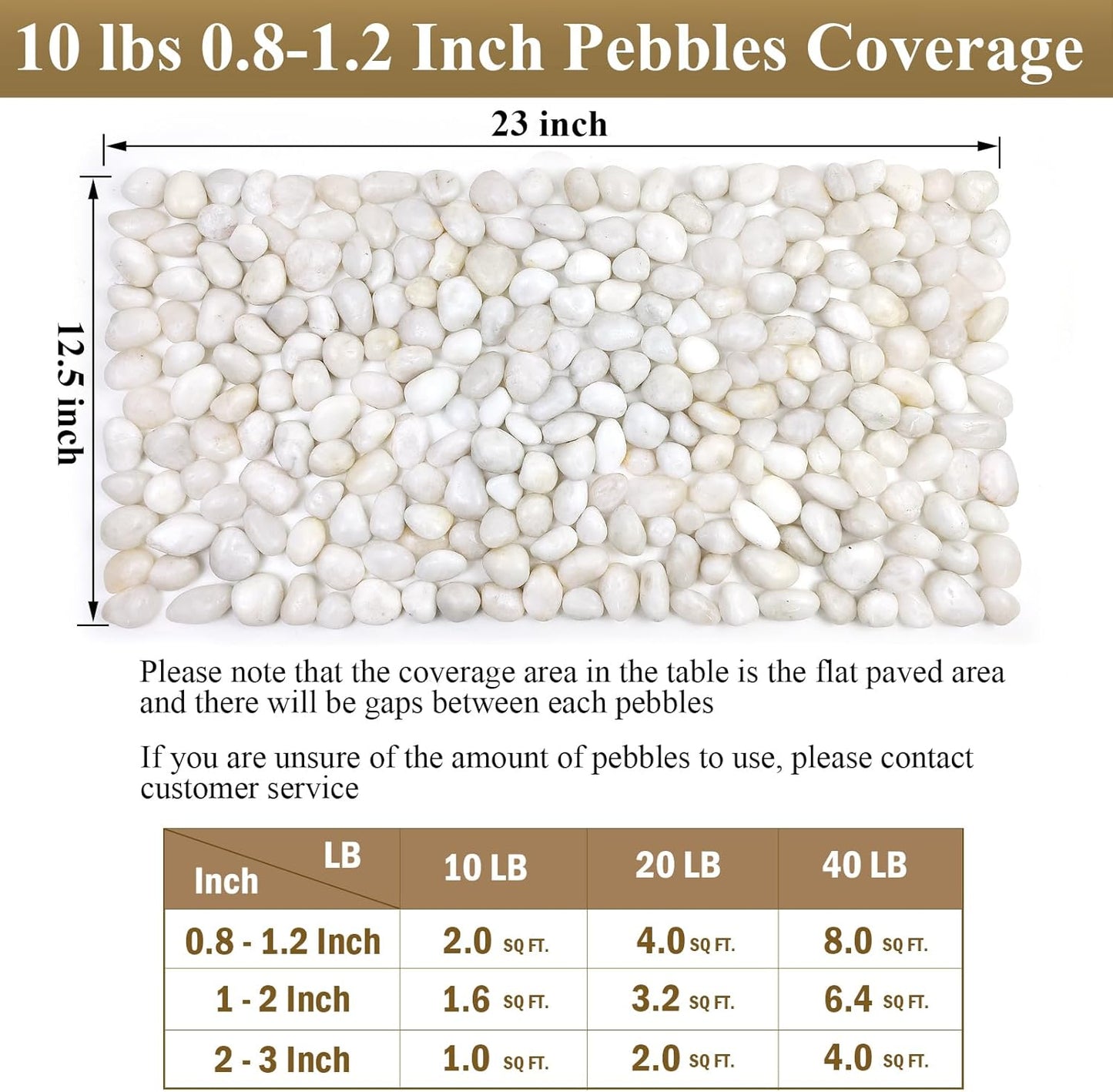 20 lbs White Pebbles for Indoor Plants, 0.8-1.2 inch Small River Rocks for Plants. Decorative White Stones for Planters Vase Fish Tank and Outdoor Garden Landscaping Rocks