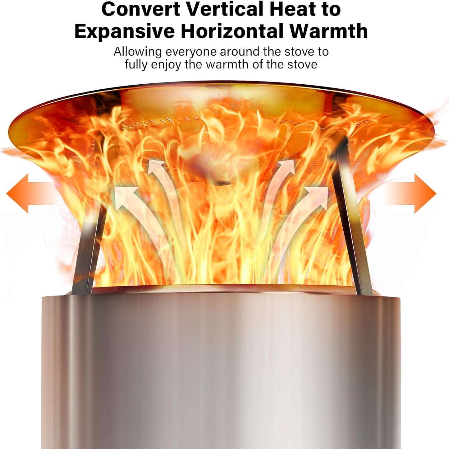 HGD Fire Pit Heat Deflector for 19.5" Solo Stove Bonfire - Portable 304 Stainless Steel Heat Diffuser Captures & Redirects Warmth, Detachable Firepit Camping Accessory