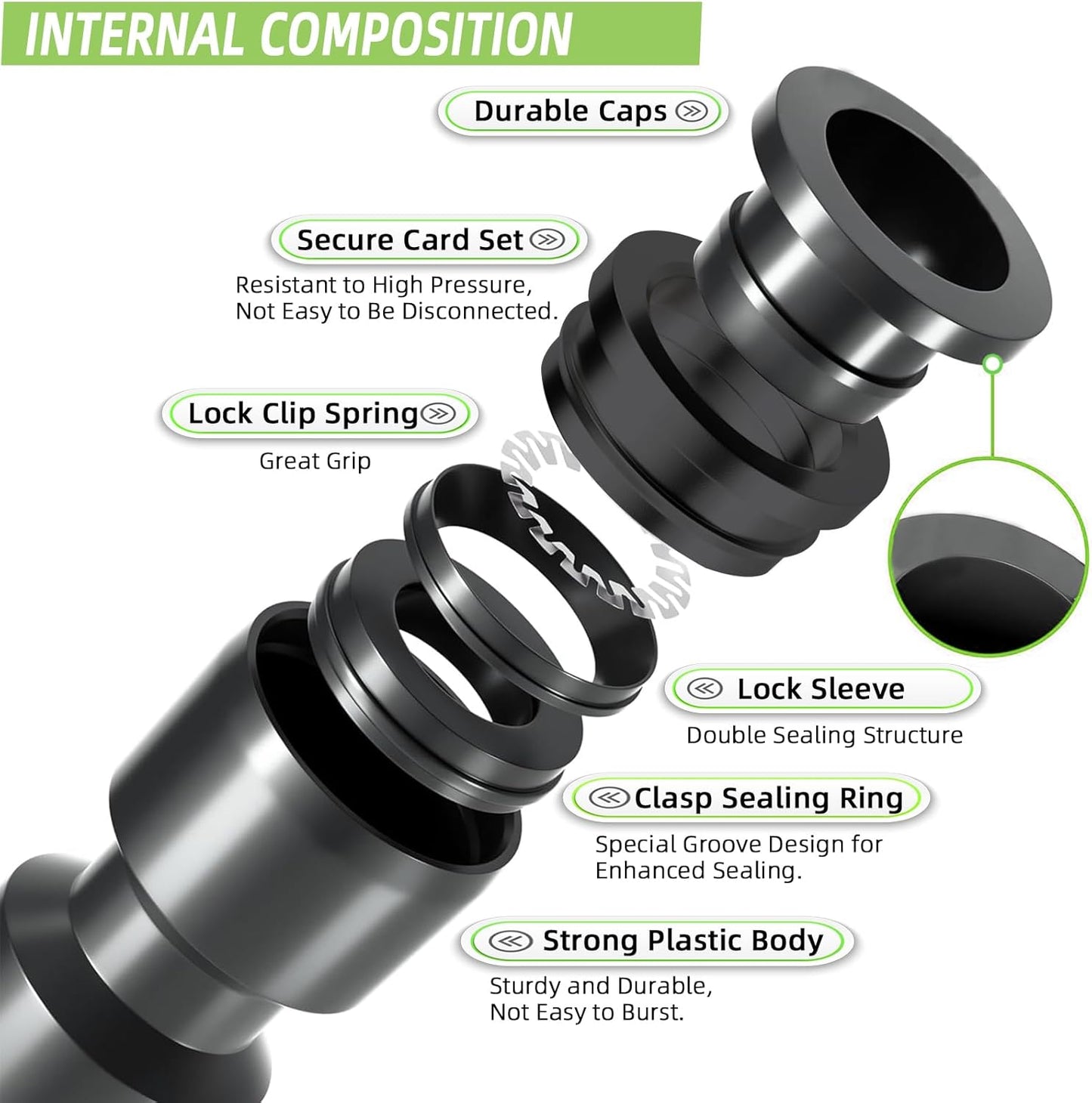 4 Pack 1/2'' to 1/4'' Drip Irrigation Fittings, Push-to-Connect 3 Way Drip Irrigation Part Barbed Tee Connectors, Anti-Leak Locked Splitter Fitting for 1/2" Irrigation Tubing (0.6''-0.67''OD)