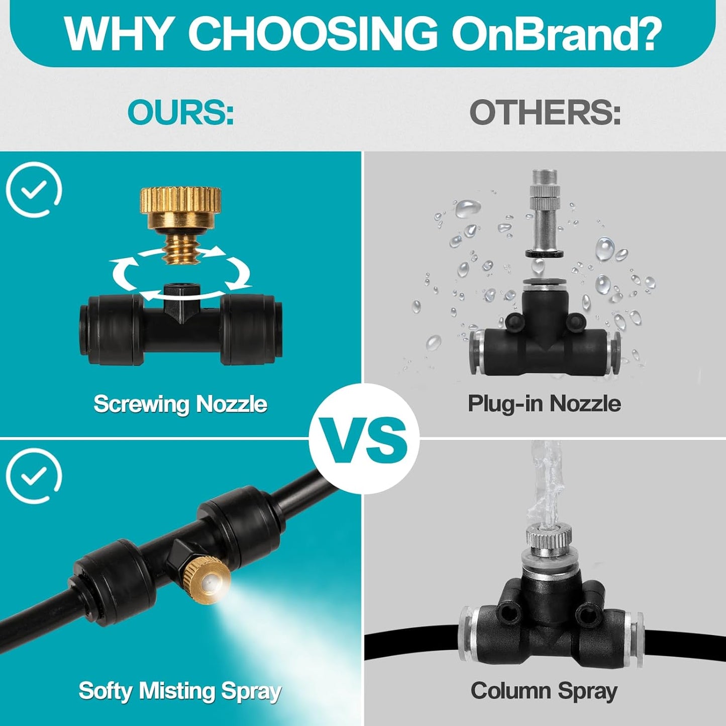 OnBrand Patio Water Misters for Cooling Outdoor, 40FT Mister for Outside with 3/4" Adapter and 11 Brass Mist Nozzles, Misting Cooling System with 11 Atomizing Connectors for Kids Pets Party Camping