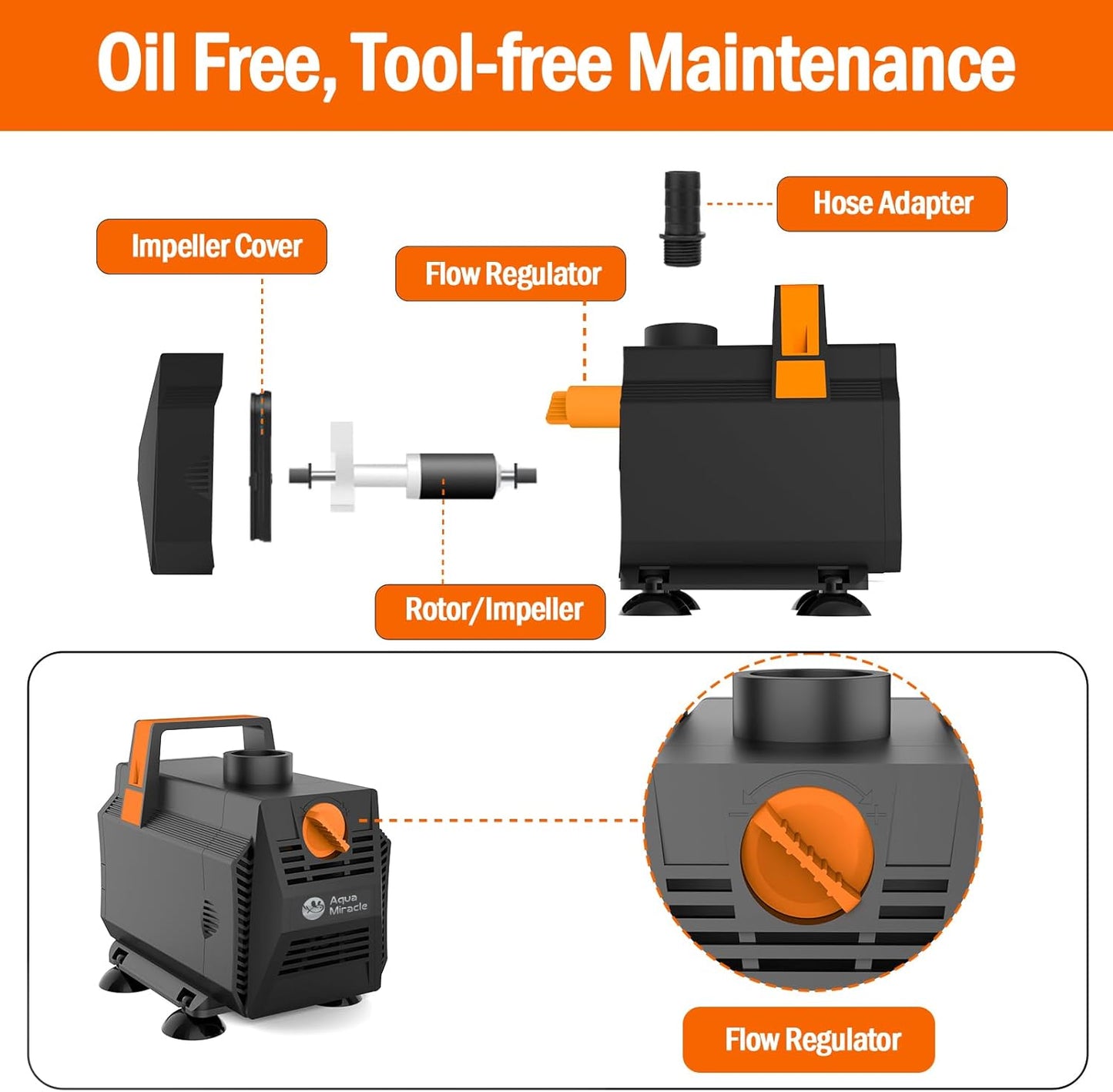 AquaMiracle 1200GPH Aquarium Water Pumps (4500L/H, 70W) Fountain Pump Pond Pump Submersible Water Pump with Flow Control for Fountain, Waterfall, Statuary, Filtration, Water feature, Hydroponics