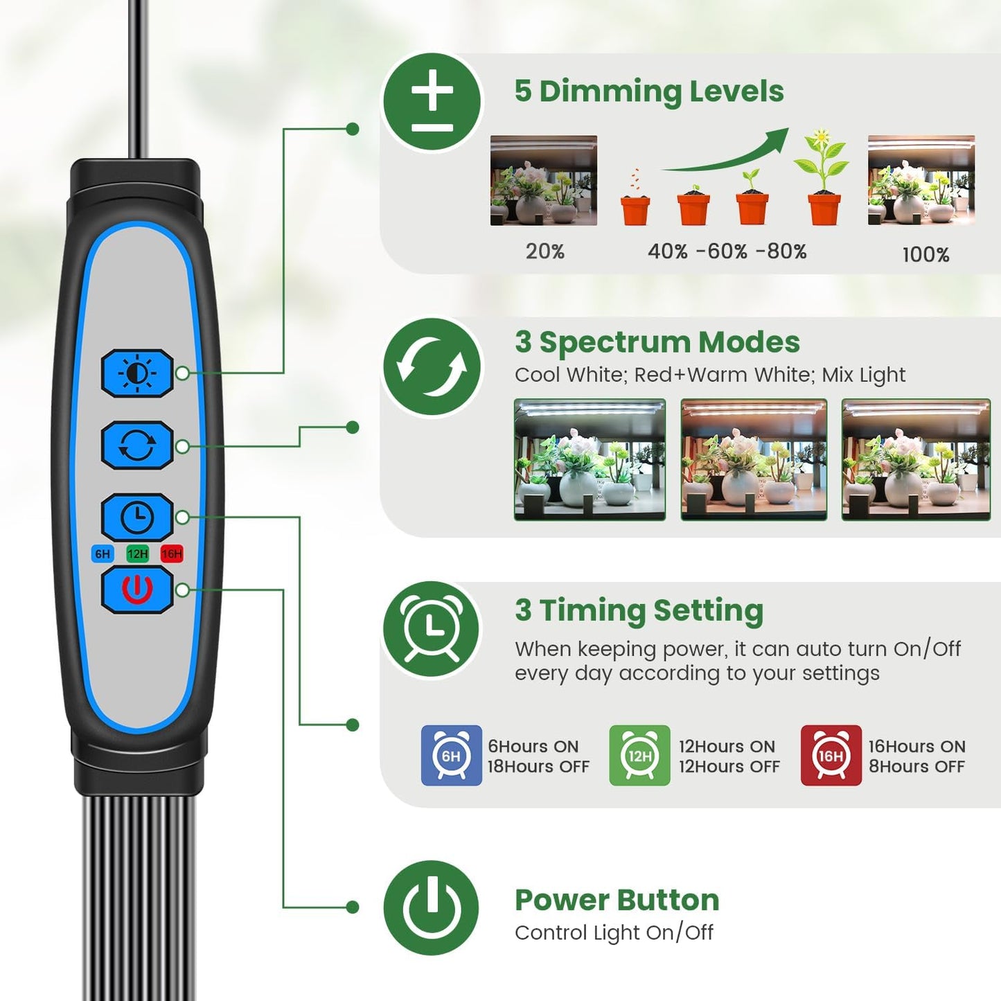 Grow Lights for Indoor Plants Full Spectrum, LED Grow Light Strips with 6/12/16H Timer, 3 Spectrum Modes, 5 Brightness Levels, 180 LEDs Sunlike Plant Lights for Indoor Growing (2 Pack)