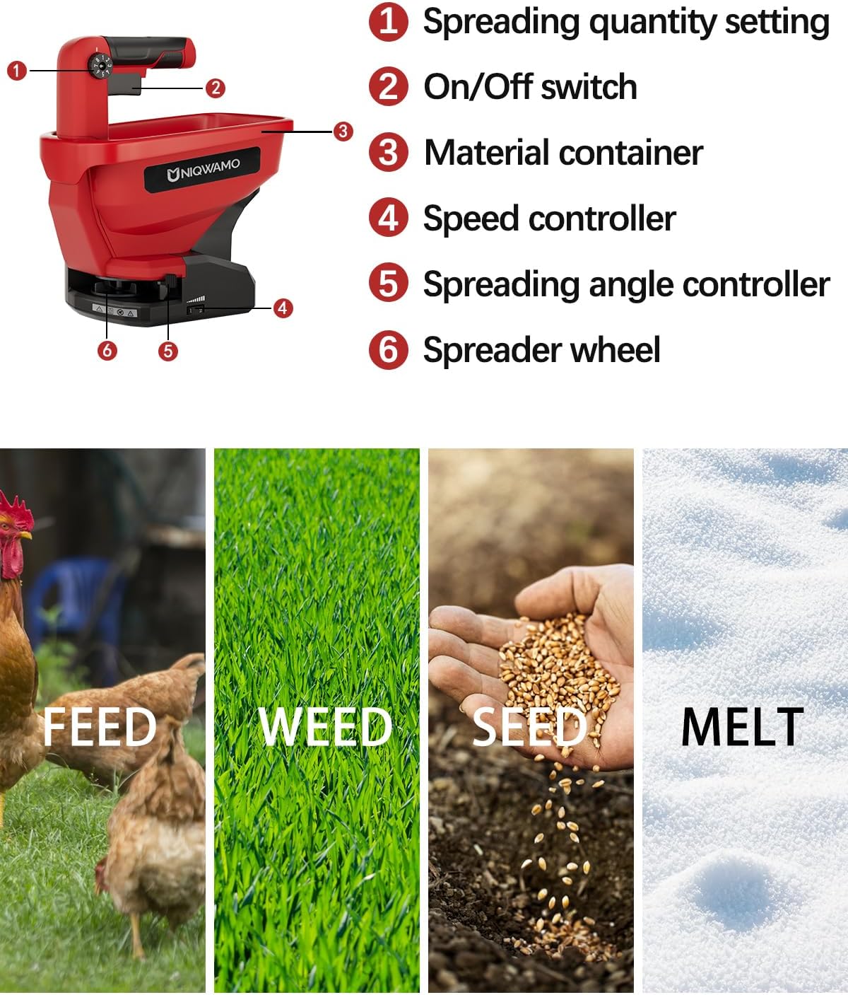 Handheld Grass Seed Spreader Compatible for Milwaukee 18V Li-ion Battery, Available Year-Round, Grass Seeds, Rock Salt (Battery not Included)