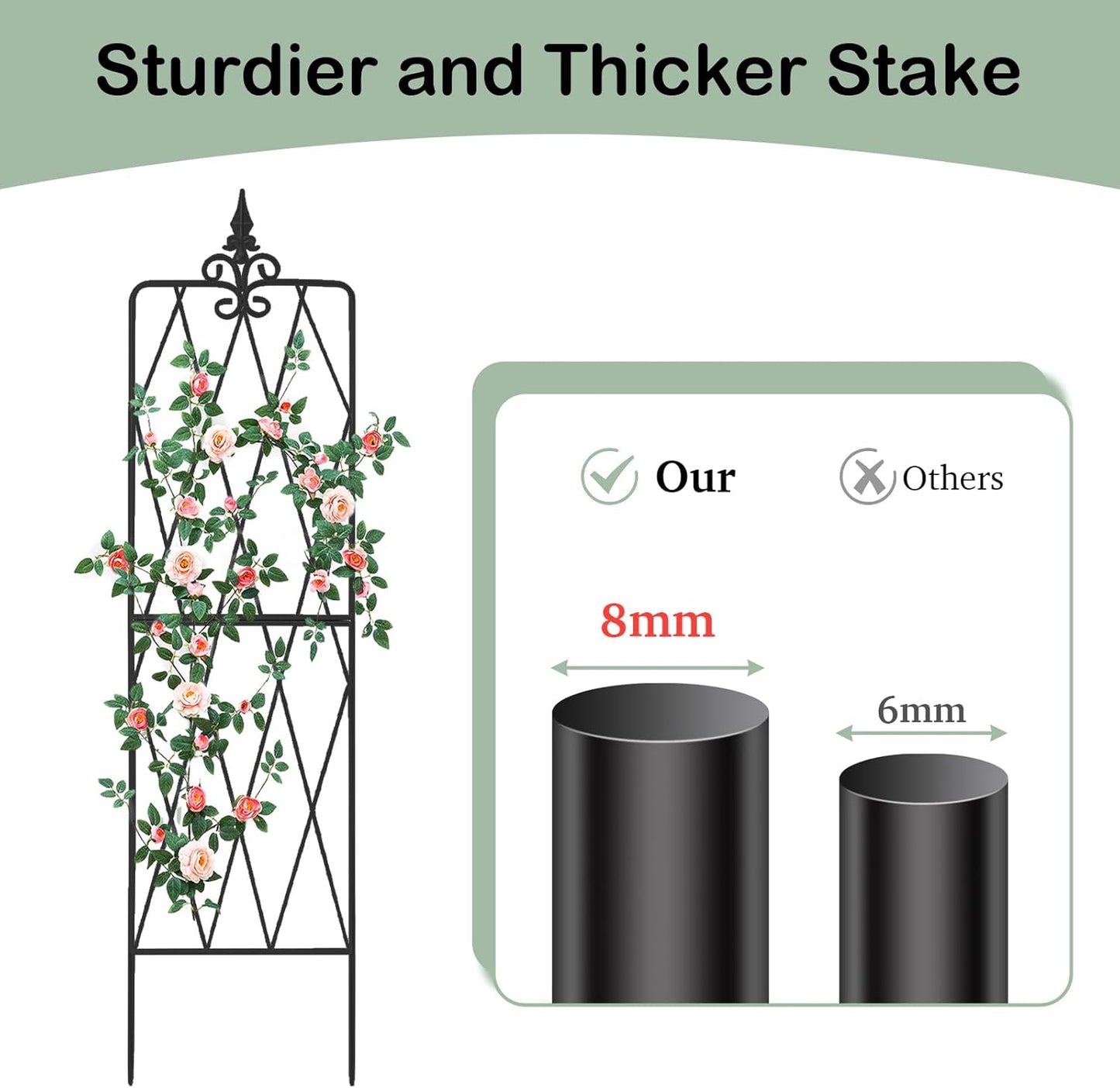 Garden Trellis for Climbing Plants Outdoor, 70"X18" Metal Trellises, Decorative Garden Fencing Flower Trellis with Durable Powder Coating for Vines Plant Rose, Vegetable Support, Black (2, Pattern-A)