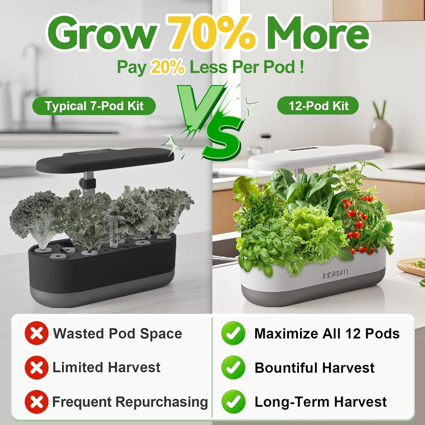 inbloom 12-Pod Fruit Seed Pod Kit for AeroGarden, iDOO, Ahopegarden Hydroponic Growing System, Included Strawberry, Cucumber, Green Pepper, Golden Tomato, Radish, Dwarf Pea, Beet, 400+ Seeds