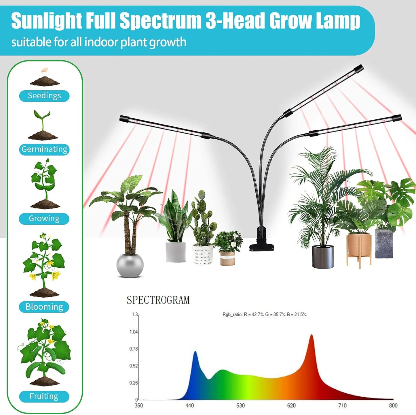 Black Grow Lights for Indoor Plants, 126LEDs Clip Plant Lights, Full Spectrum LED Plant Growing Lamps with Flexible Gooseneck，4/8/12/18H Timer, 3 Spectral Modes, 10 Dimmable Levels，3 Head 1 Pack
