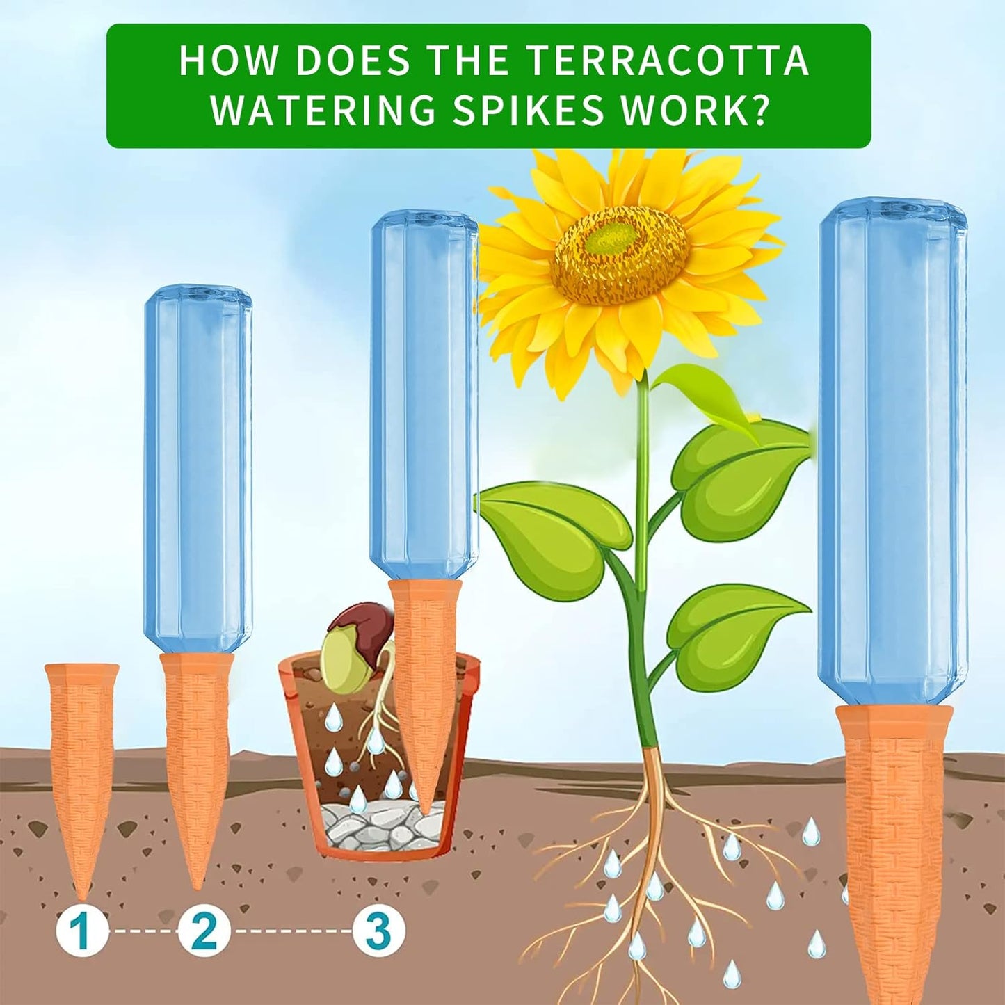 Plant Self Watering Stakes 12 Pack Terracotta Watering Spikes for Indoor and Outdoor Plants,Wine Bottle Plant Watering Devices, Automatic Plant Waterers for Vacation