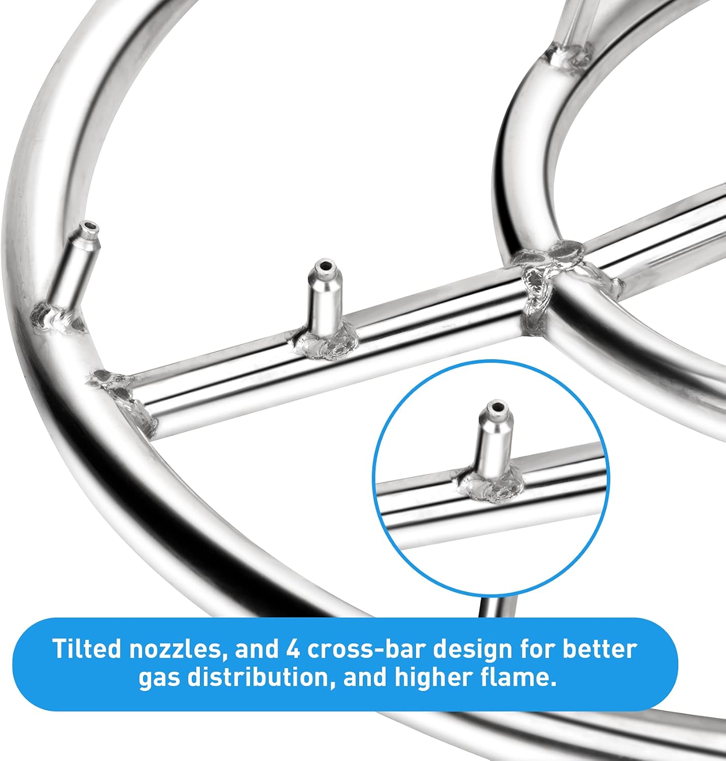 Stanbroil 24" High Flame Round Jet Burner Ring for Natural or Propane Gas Fire Pit, 304 Series Stainless Steel, Double Ring