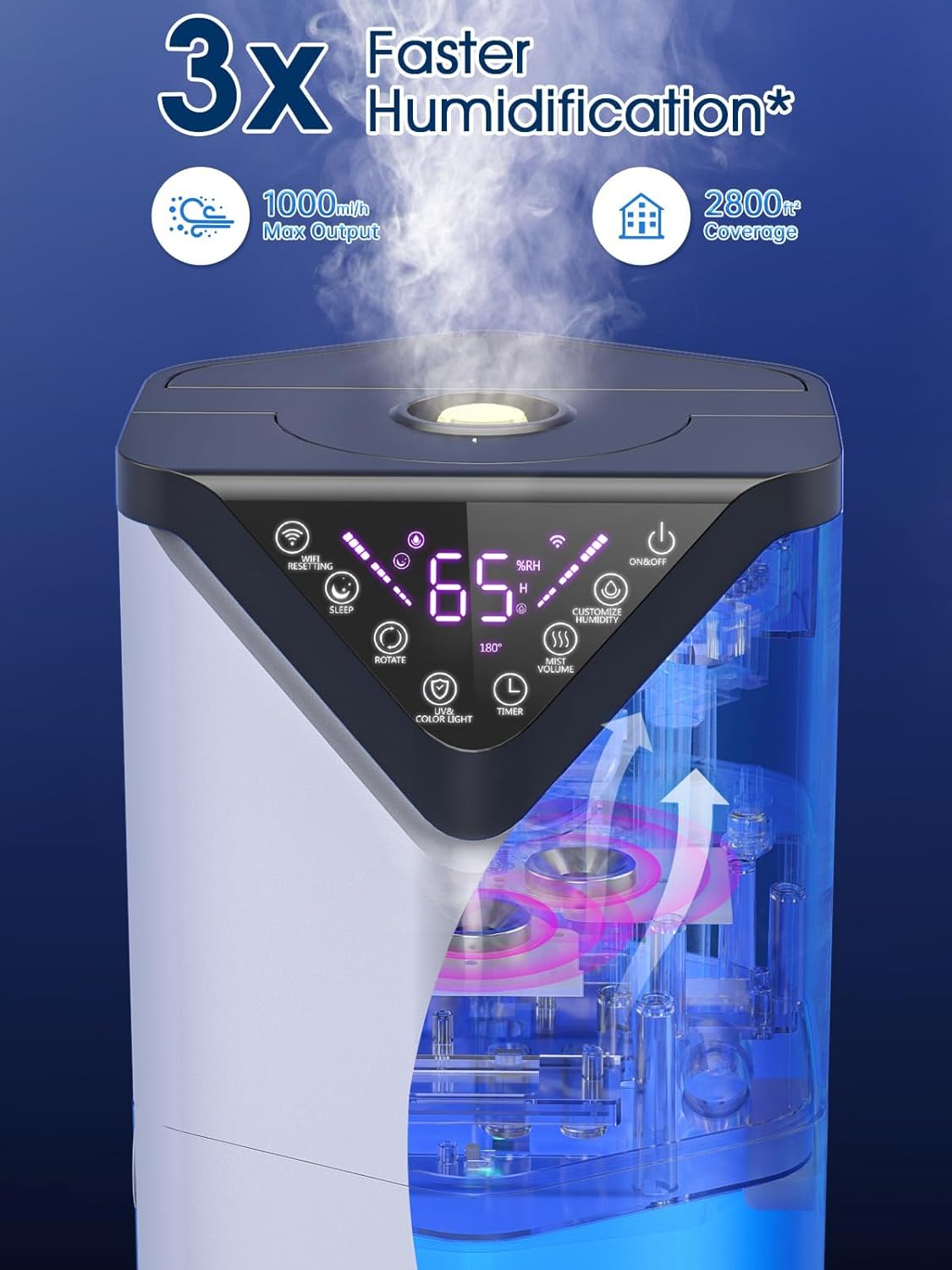 19L/5Gal Humidifiers for Bedroom Large Room 2800 sq ft, Quiet Humidifiers for Large Room, Floor Humidifier with 3 Mist Mode & Auto 180°Mist Tube for Home Whole House School Office Commercial Plants
